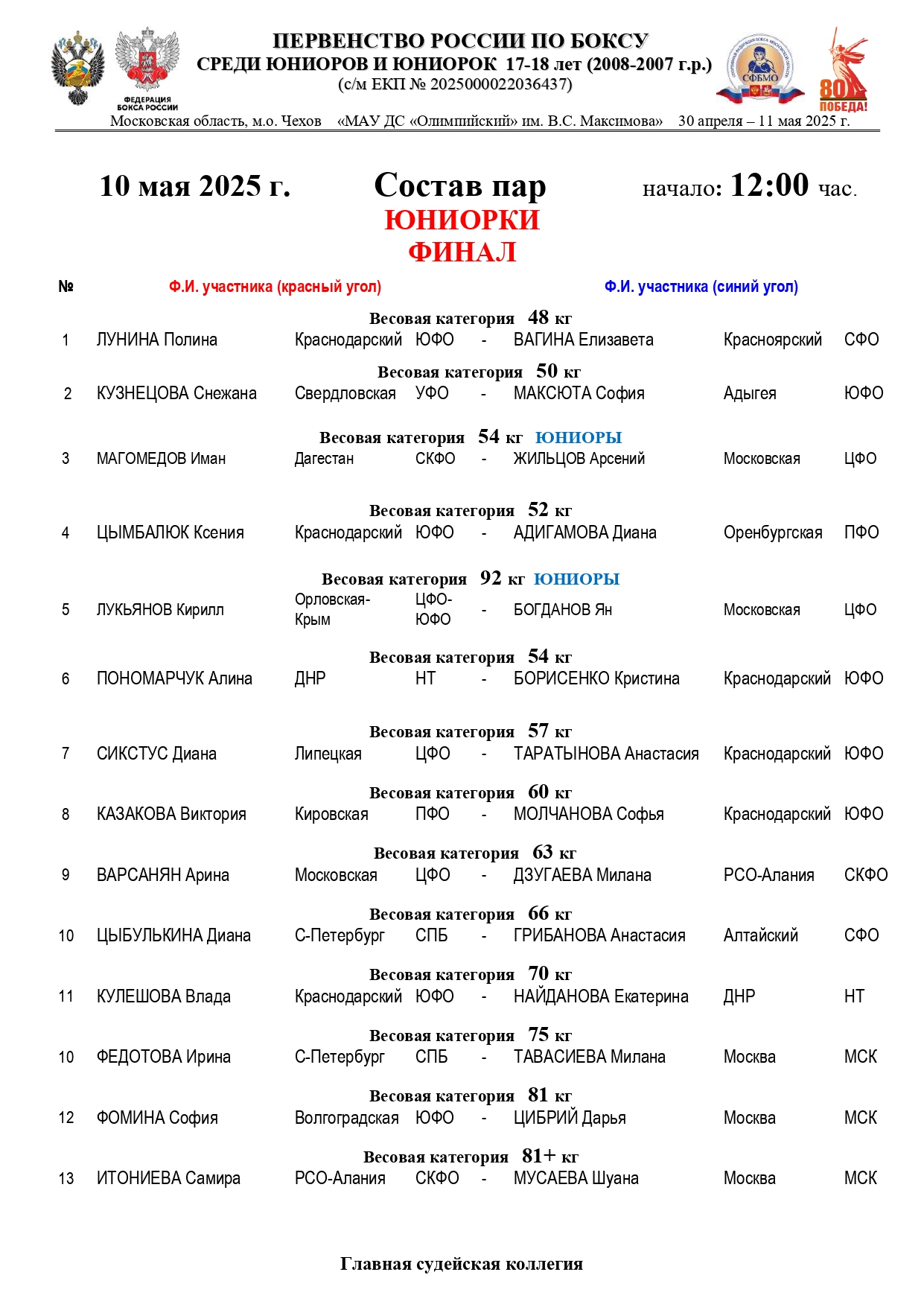 Состав пар 10 мая 12.00 Финал_page-0001