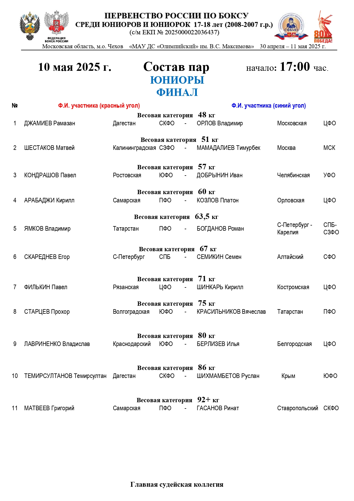 Состав пар 10 мая 17.00 Юниоры Финал_page-0001