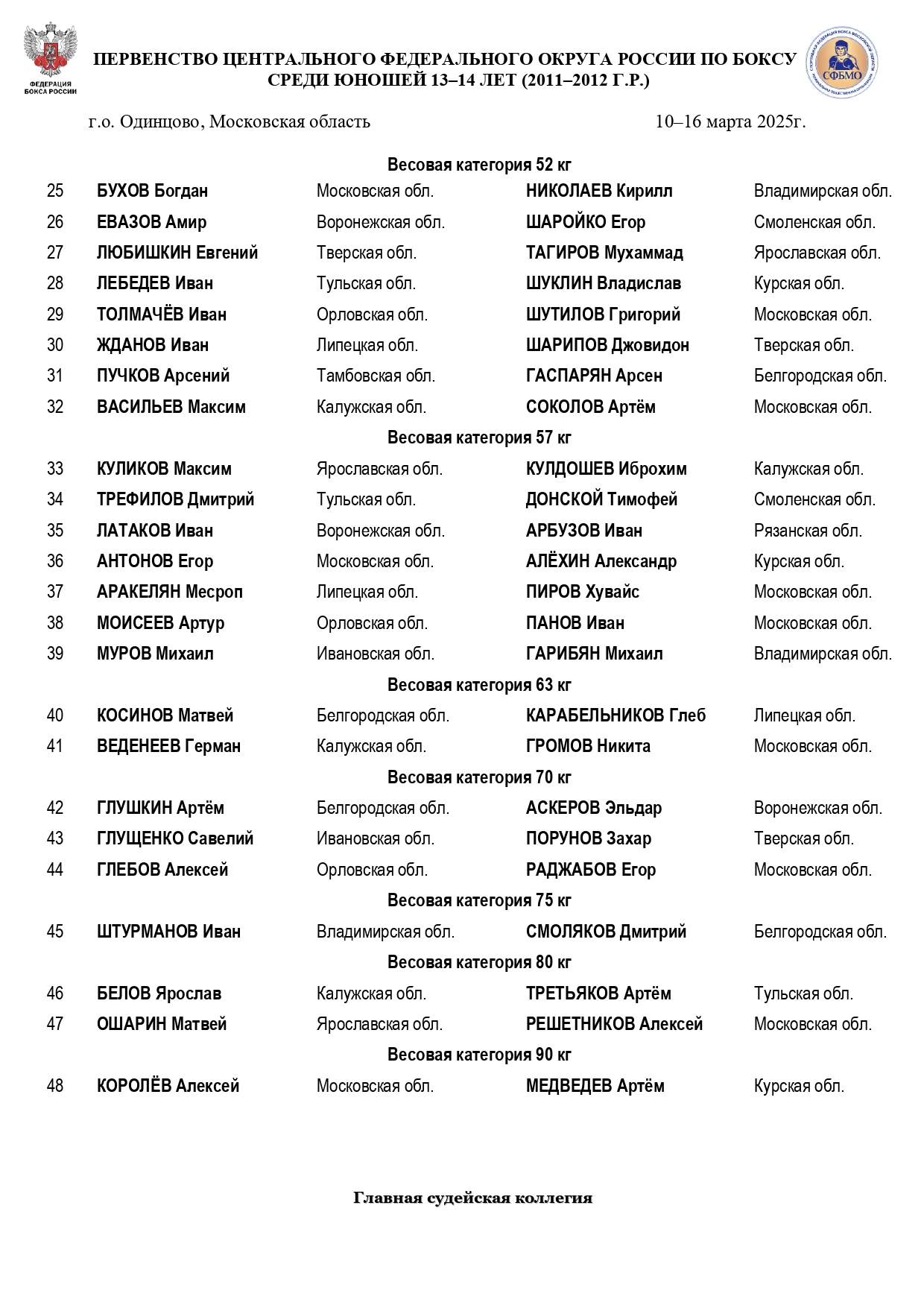 Состав пар 11.03 ЦФО 13-14 2025_page-0002