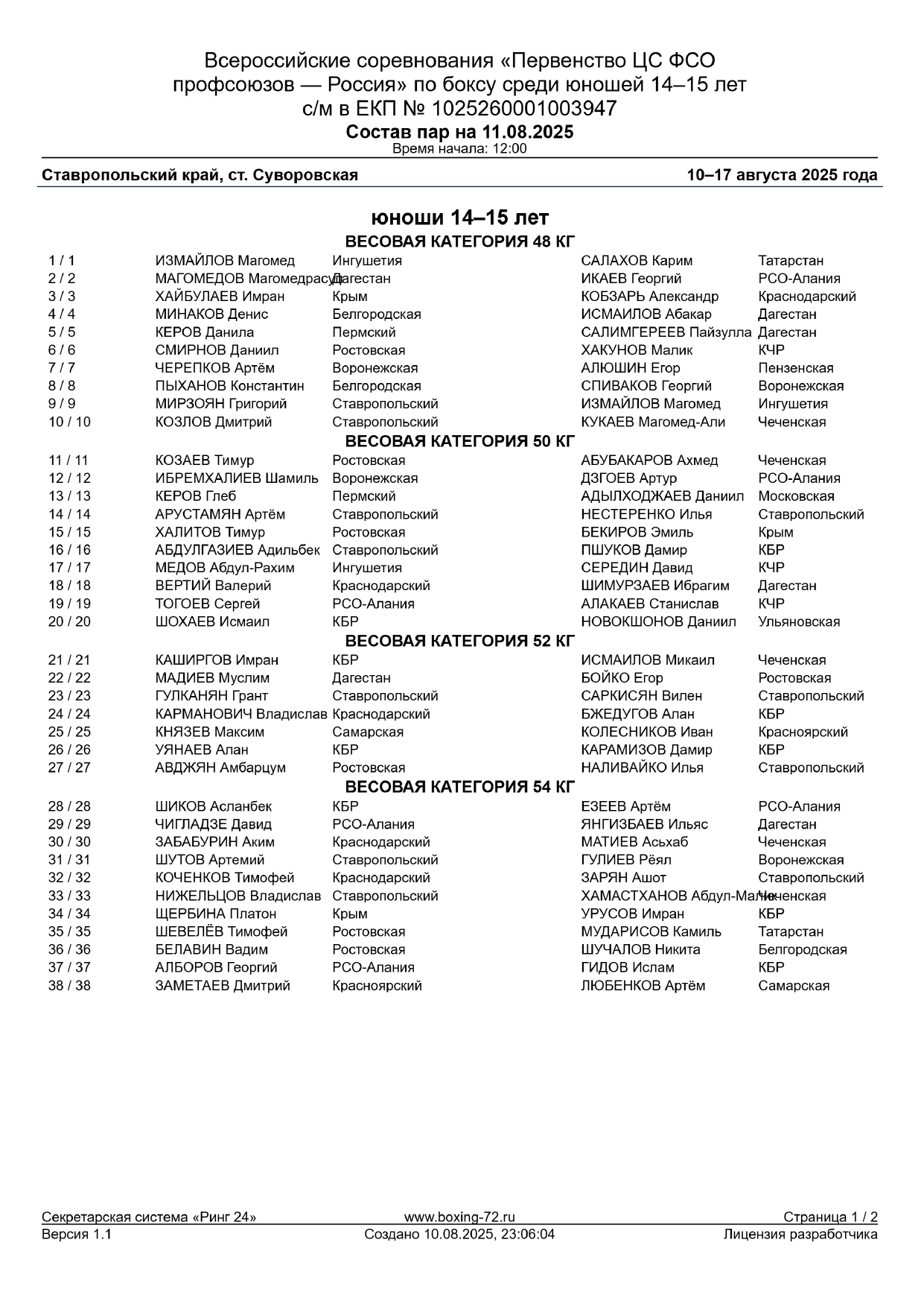 Состав пар 11.08.2025_page-0001