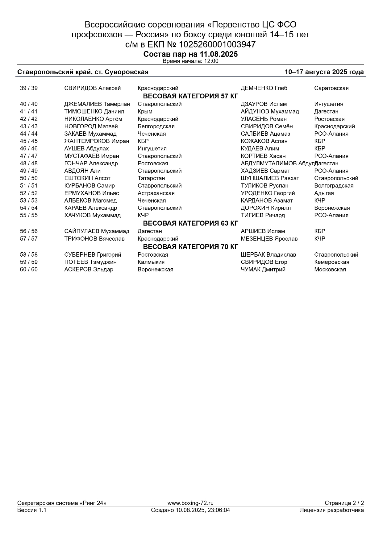 Состав пар 11.08.2025_page-0002