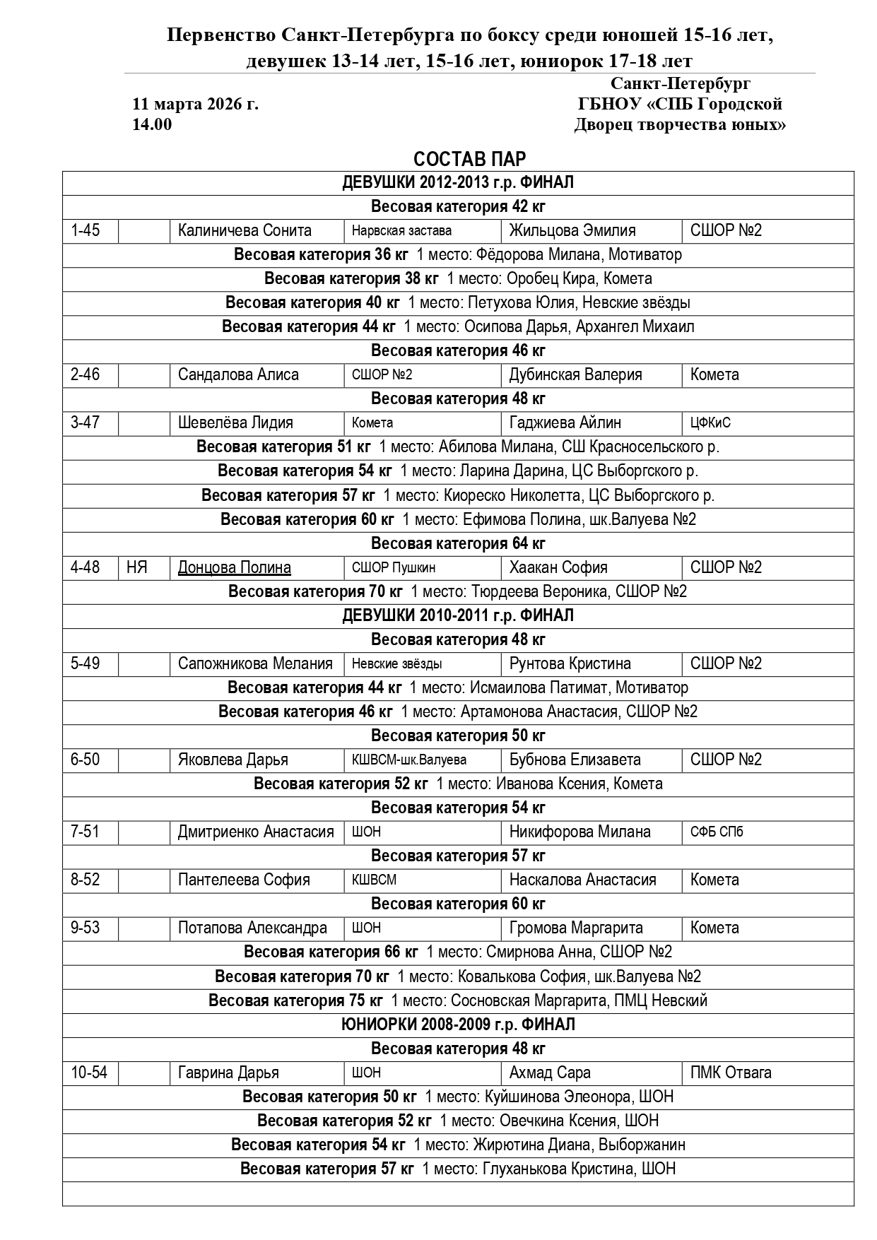 Состав пар 110326_page-0001