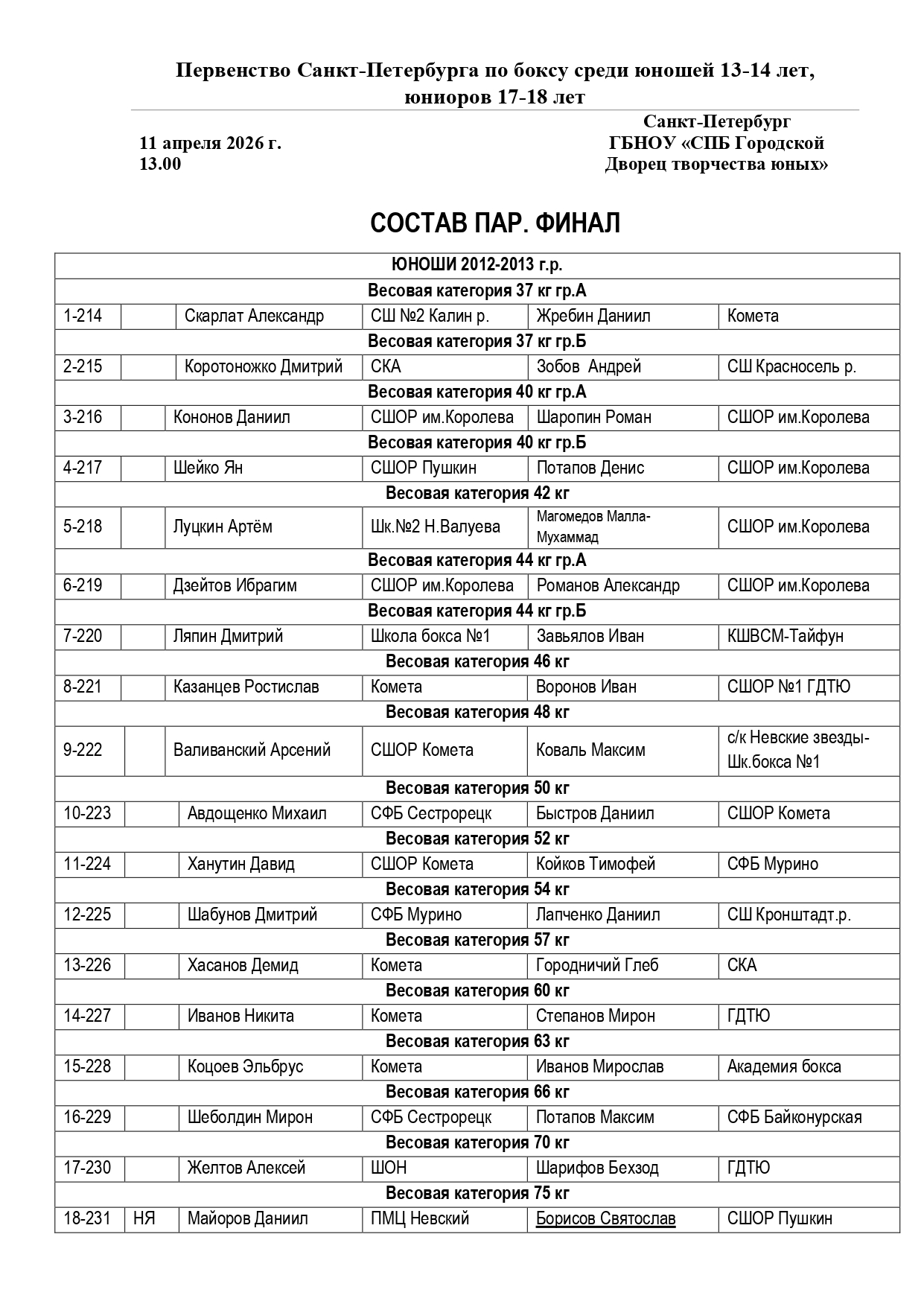 Sostav_par_11_04_2026_page-0001