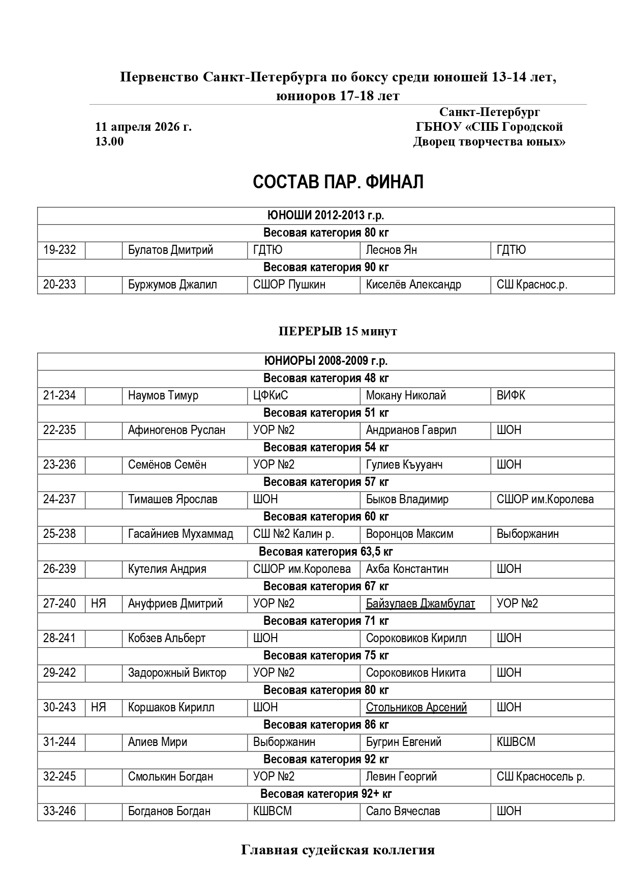 Sostav_par_11_04_2026_page-0002