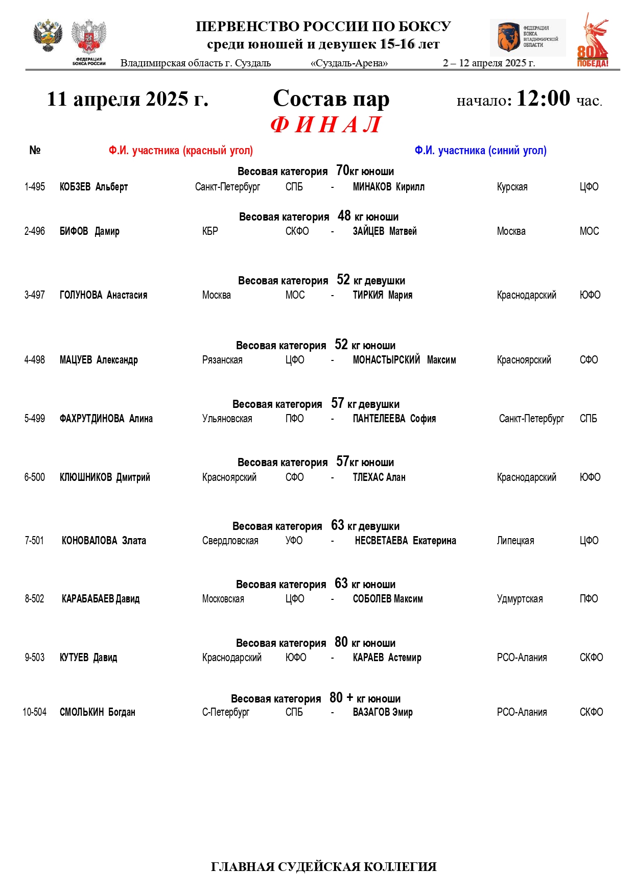 Состав пар 11 апреля ФИНАЛ 1_page-0001