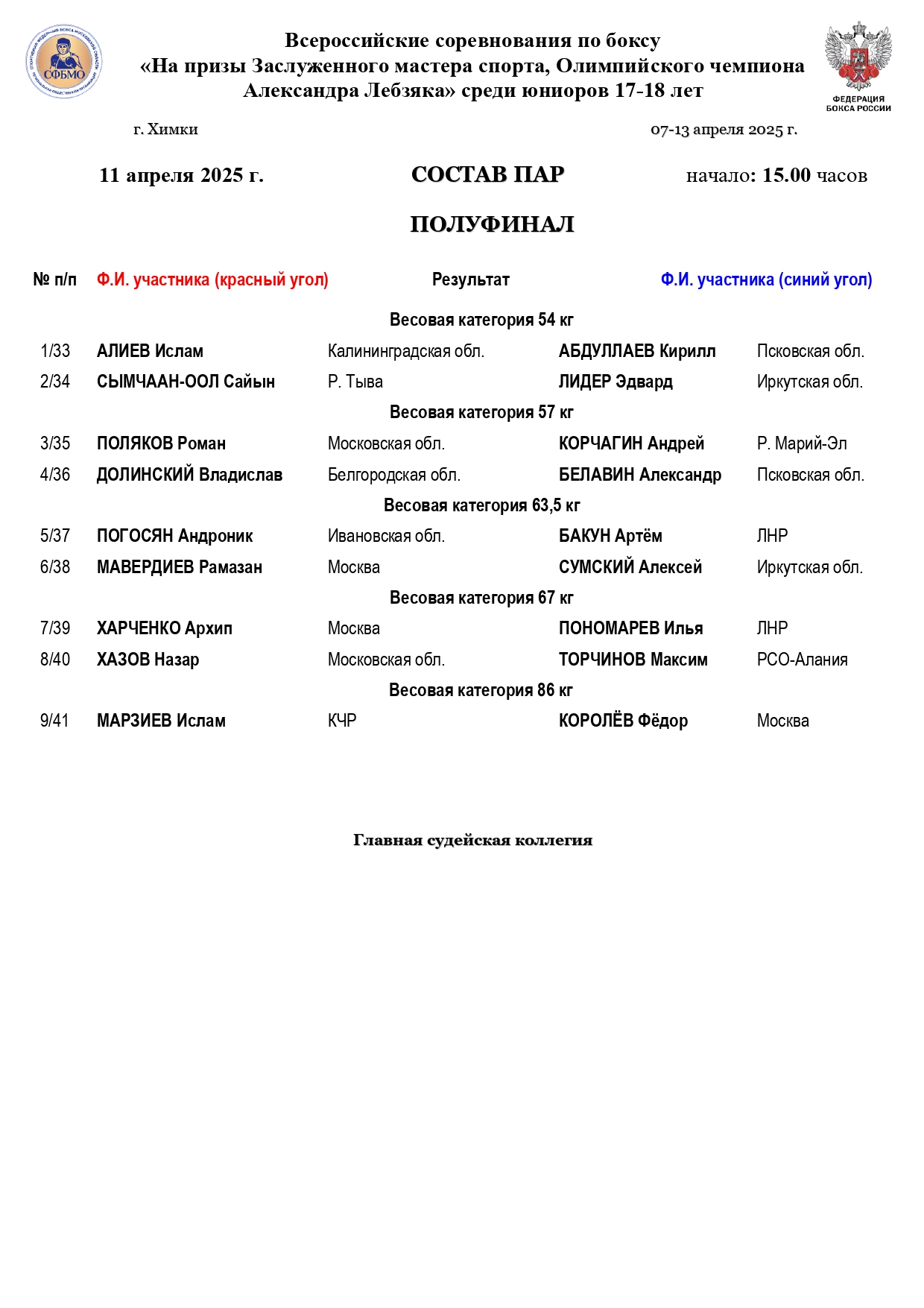 Состав пар 11 апреля ПФ2 Лебзяк 2025_page-0001