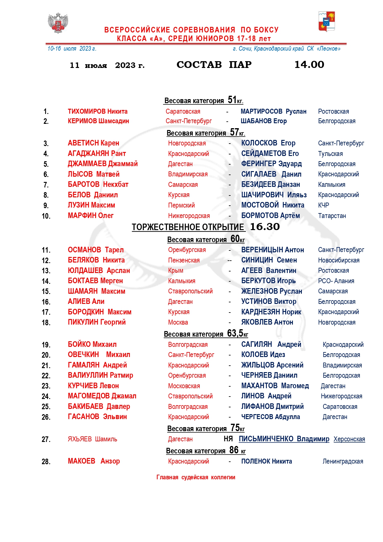 Федерация Бокса России