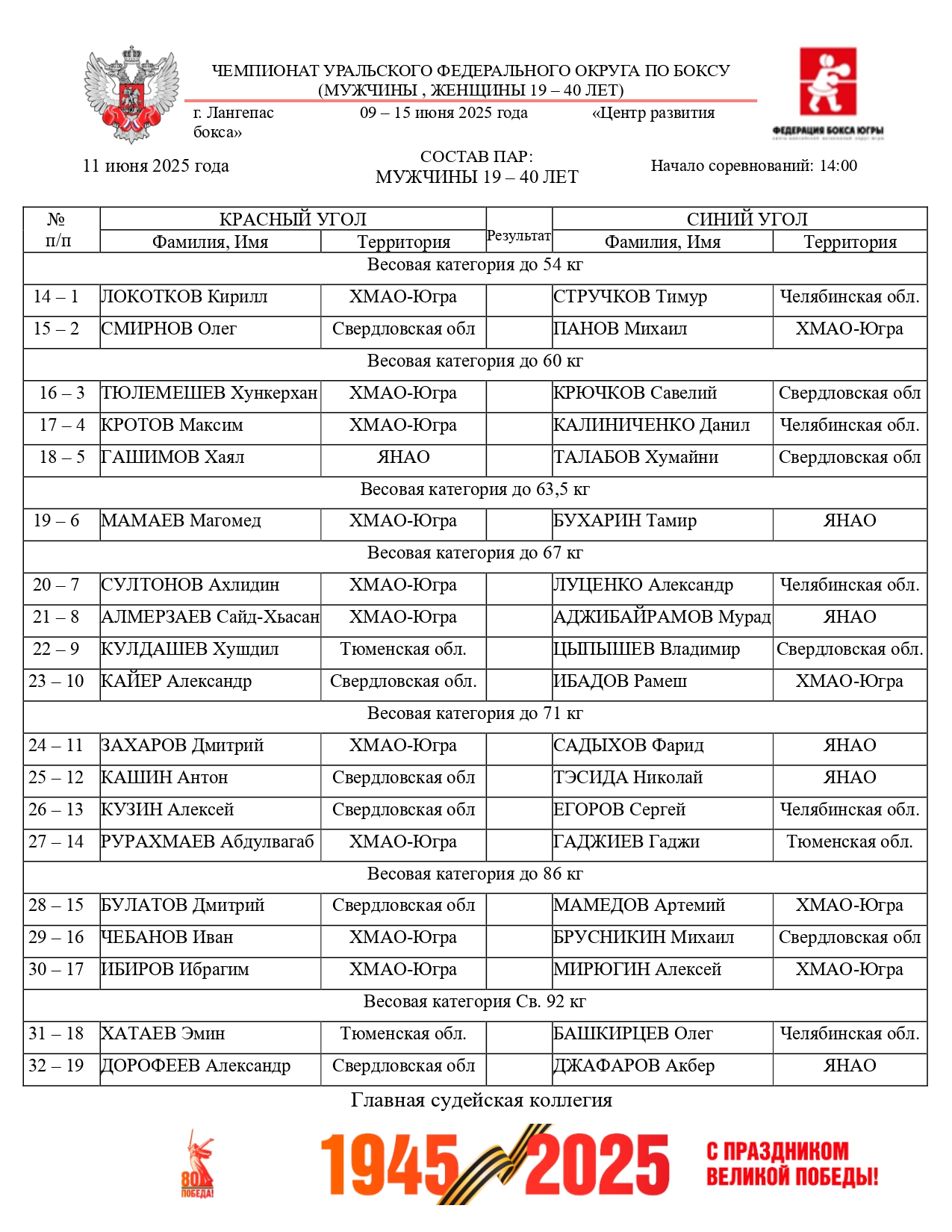 Состав пар 11 июня - Чем УрФО1_page-0001