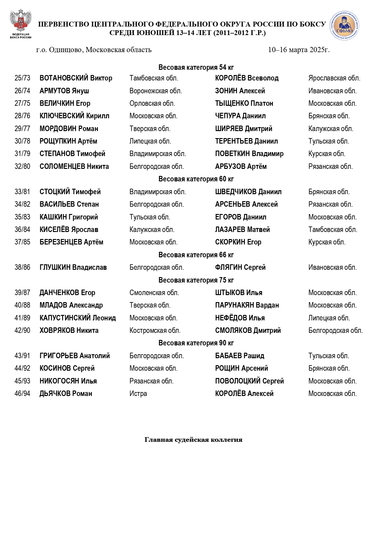 Состав пар 12.03 ЦФО 13-14 2025_page-0002