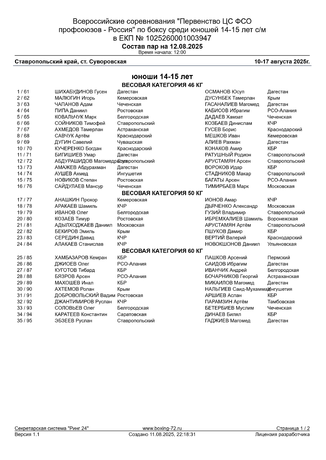 Состав пар 12.08.2025_page-0001