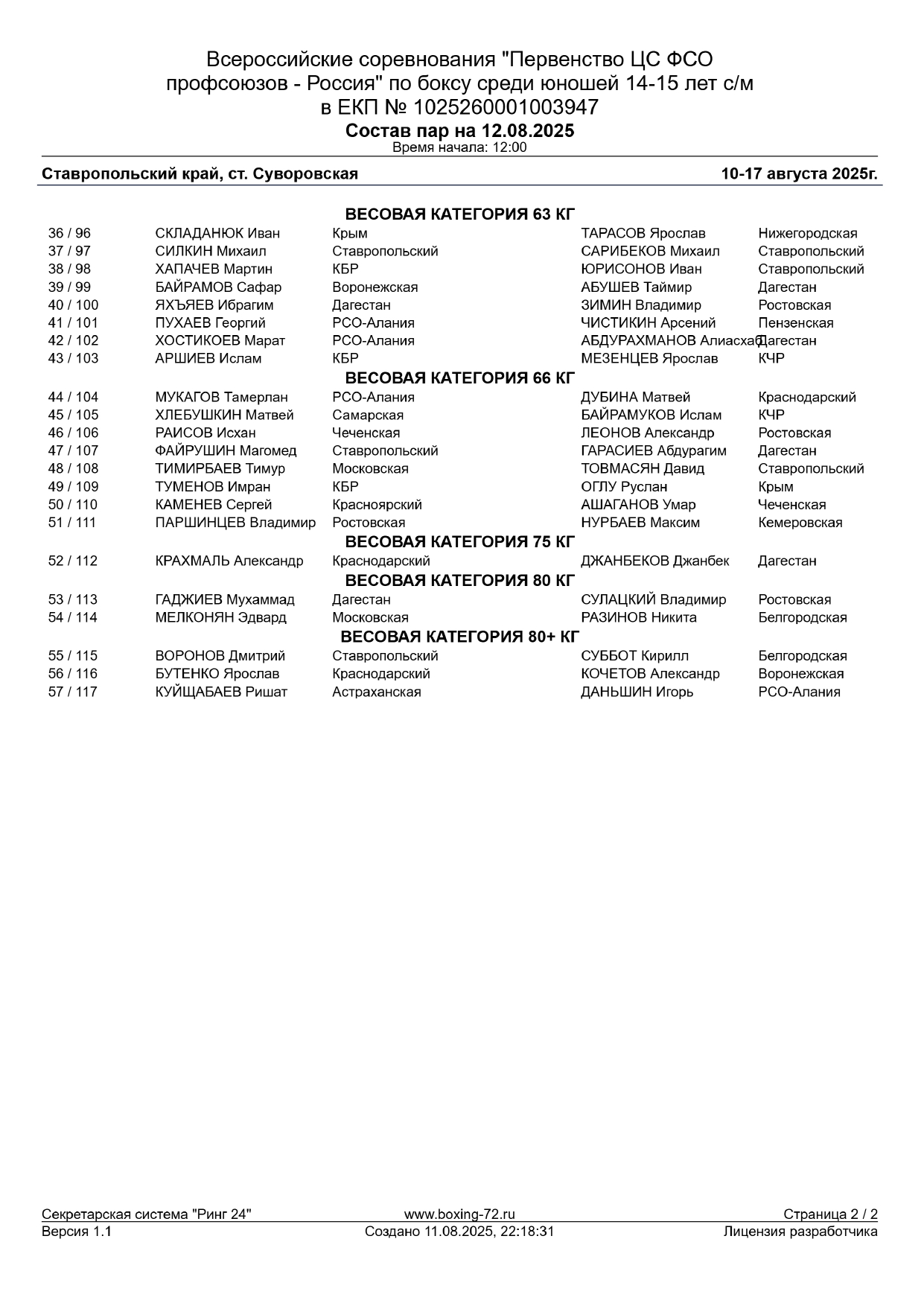 Состав пар 12.08.2025_page-0002