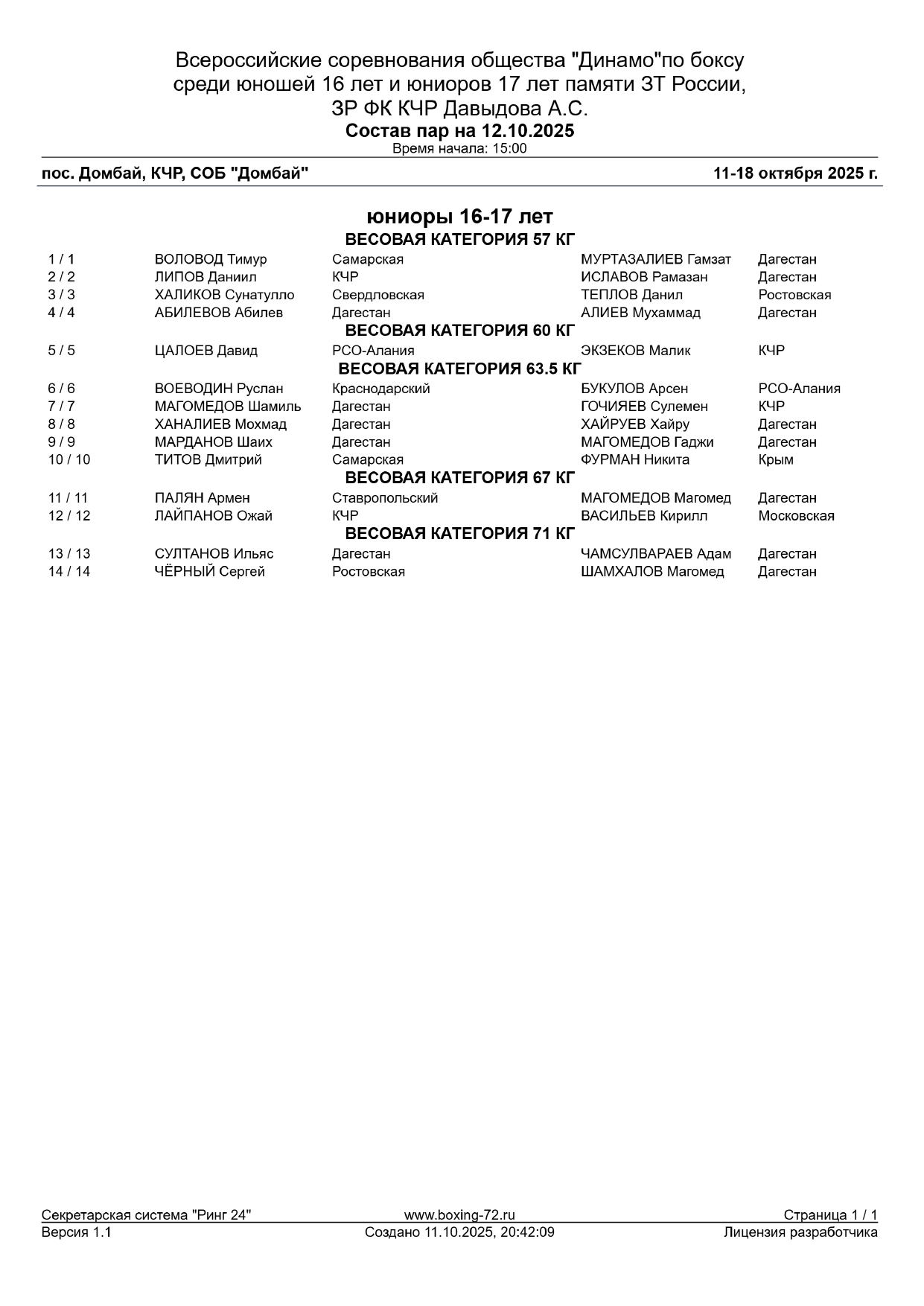 Состав пар 12.10.2025_page-0001
