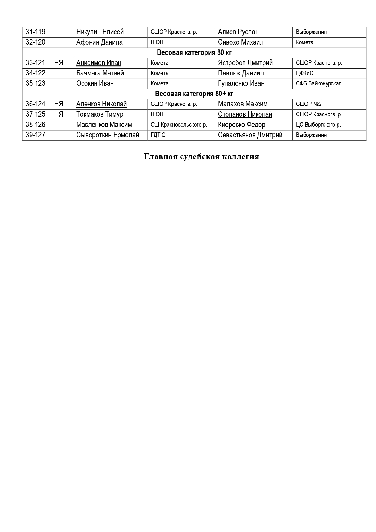 Состав пар 120326_page-0002