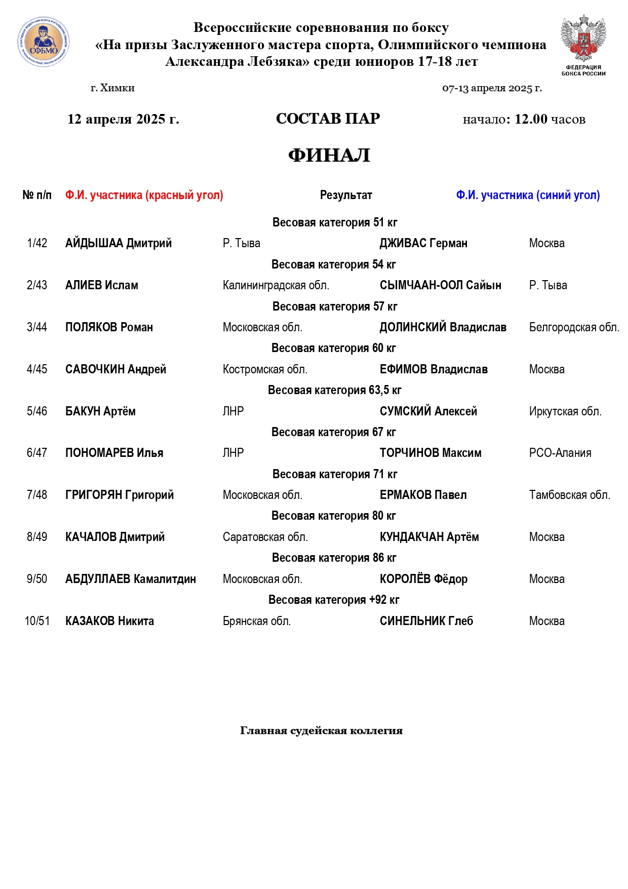 Состав пар 12 апреля ФИНАЛ Лебзяк 2025 (1)_page-0001