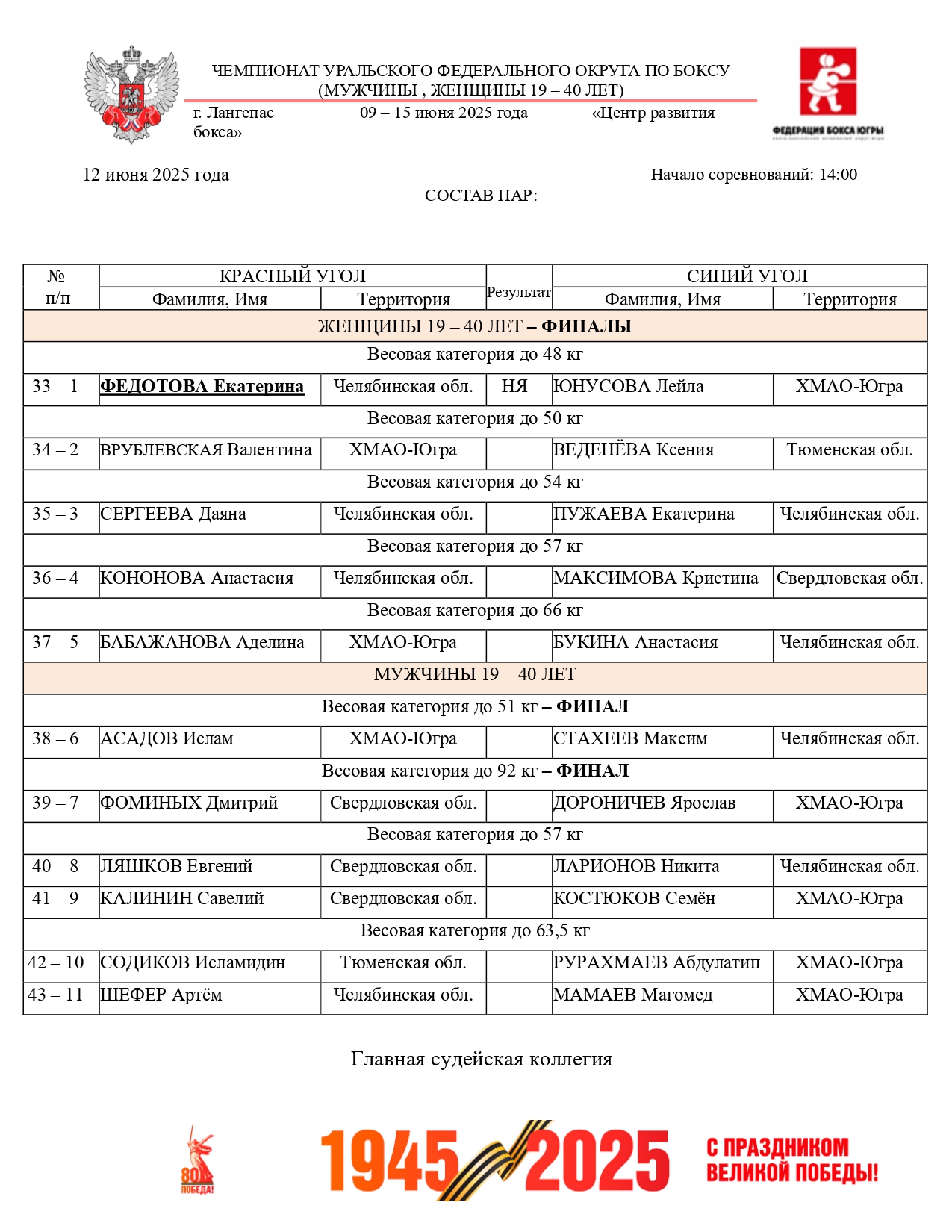 Состав пар 12 июня - Чем УрФО1 (2)_page-0001