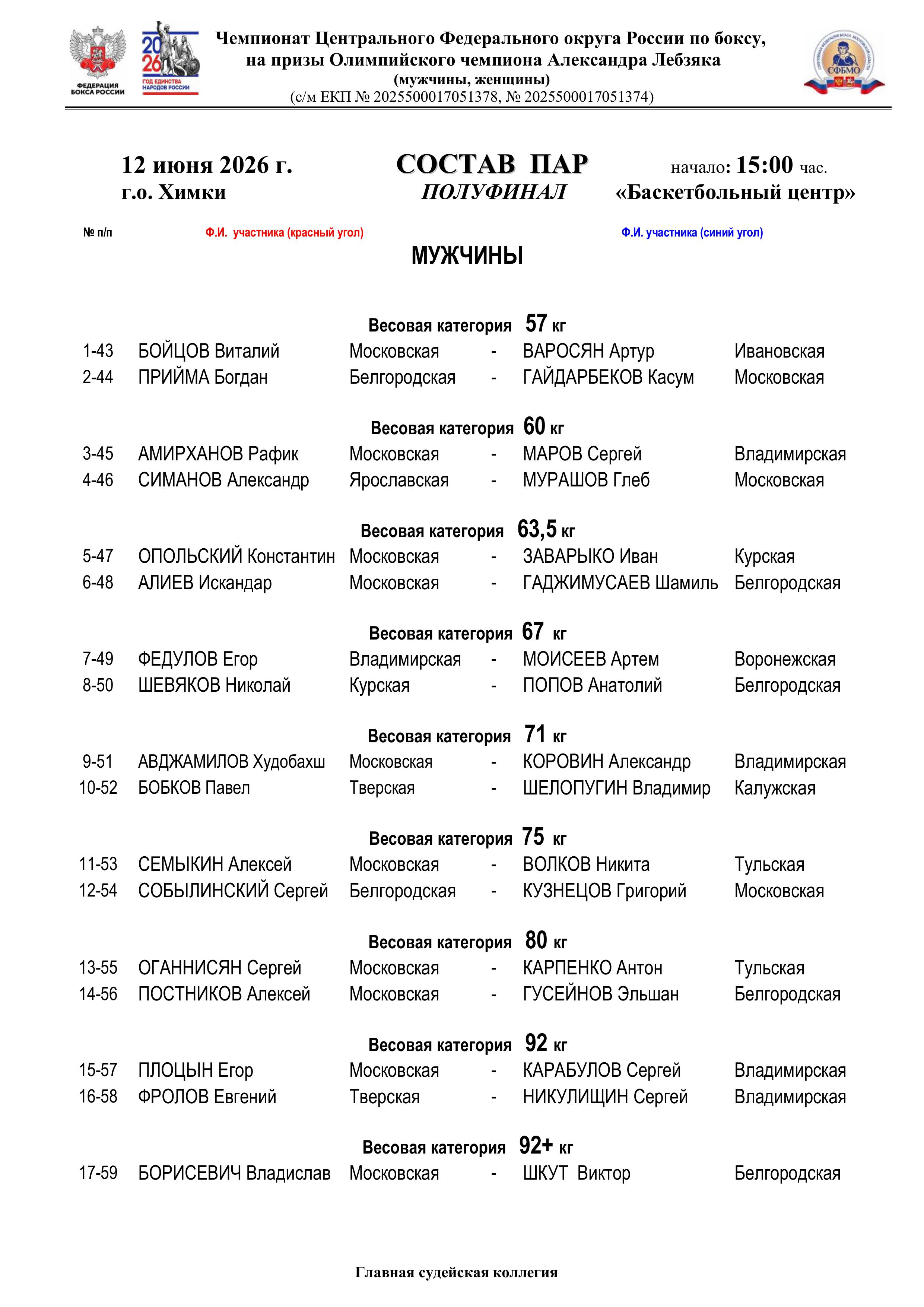 Состав пар 12 июня ЦФО