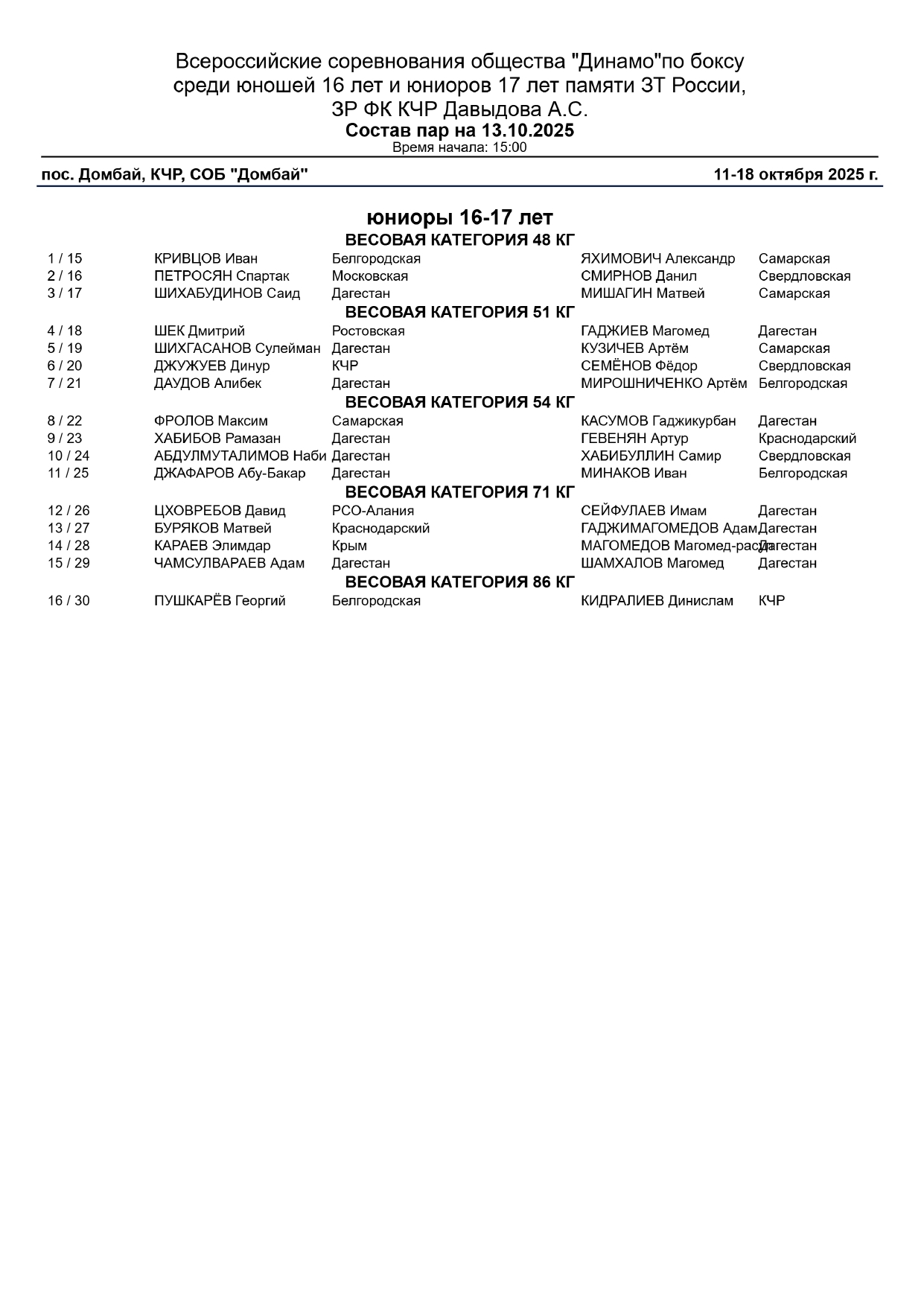 Состав пар 13.10.2025-1_page-0001