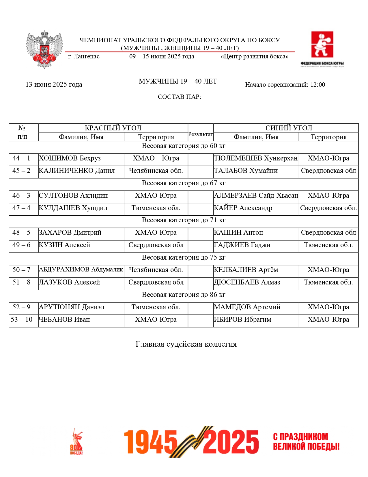 Состав пар 13 июня - Чем УрФО1 (1)_page-0001