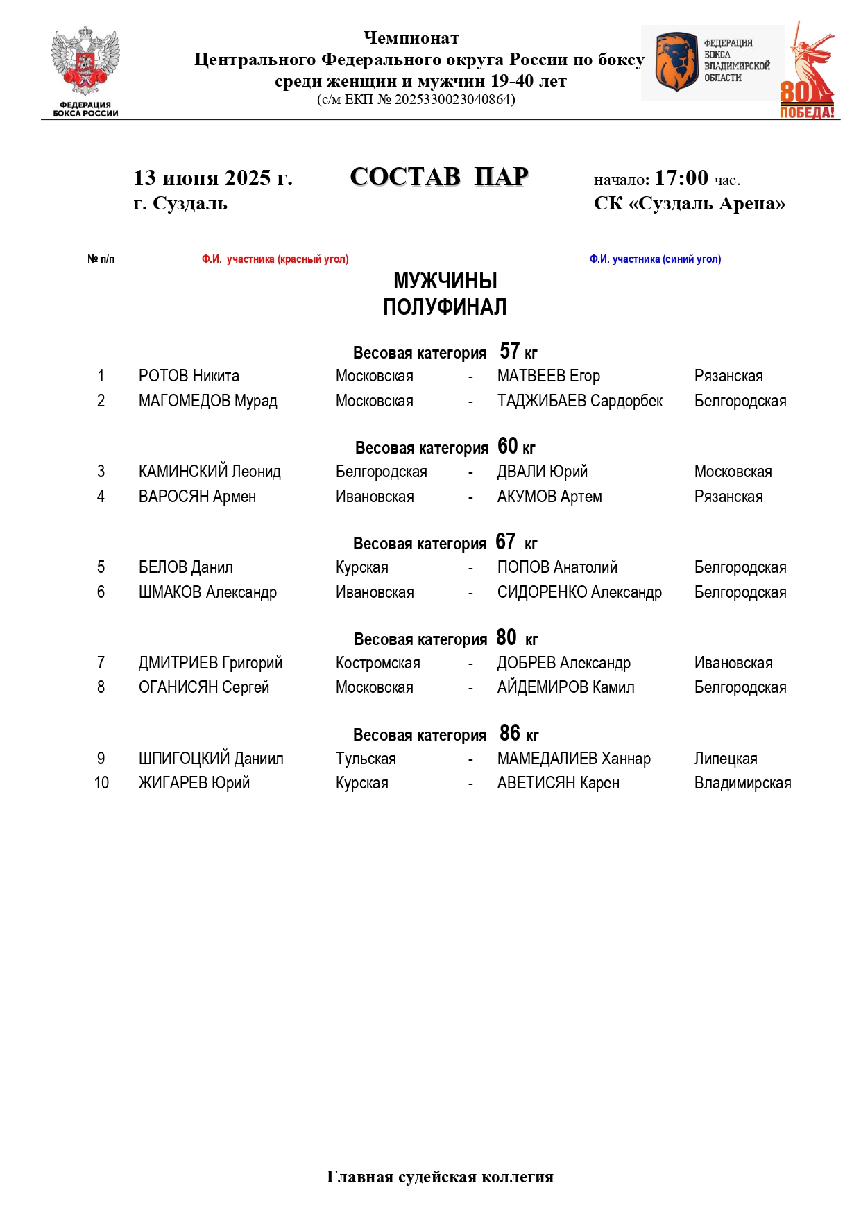 Состав пар 13 июня_page-0001