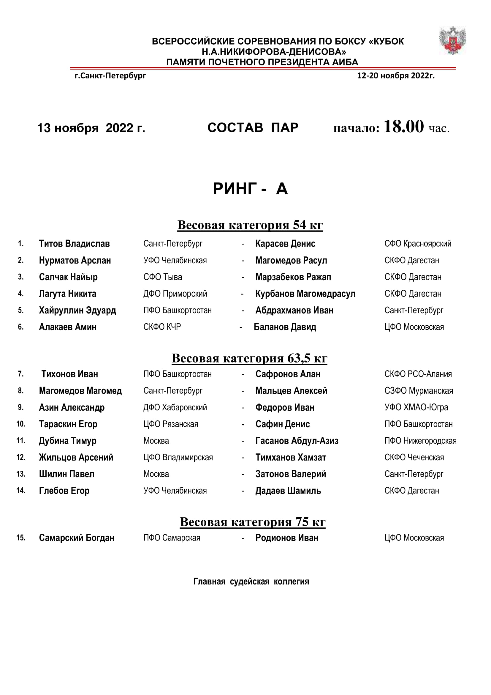 Состав пар 13 ноября  ринг А-2