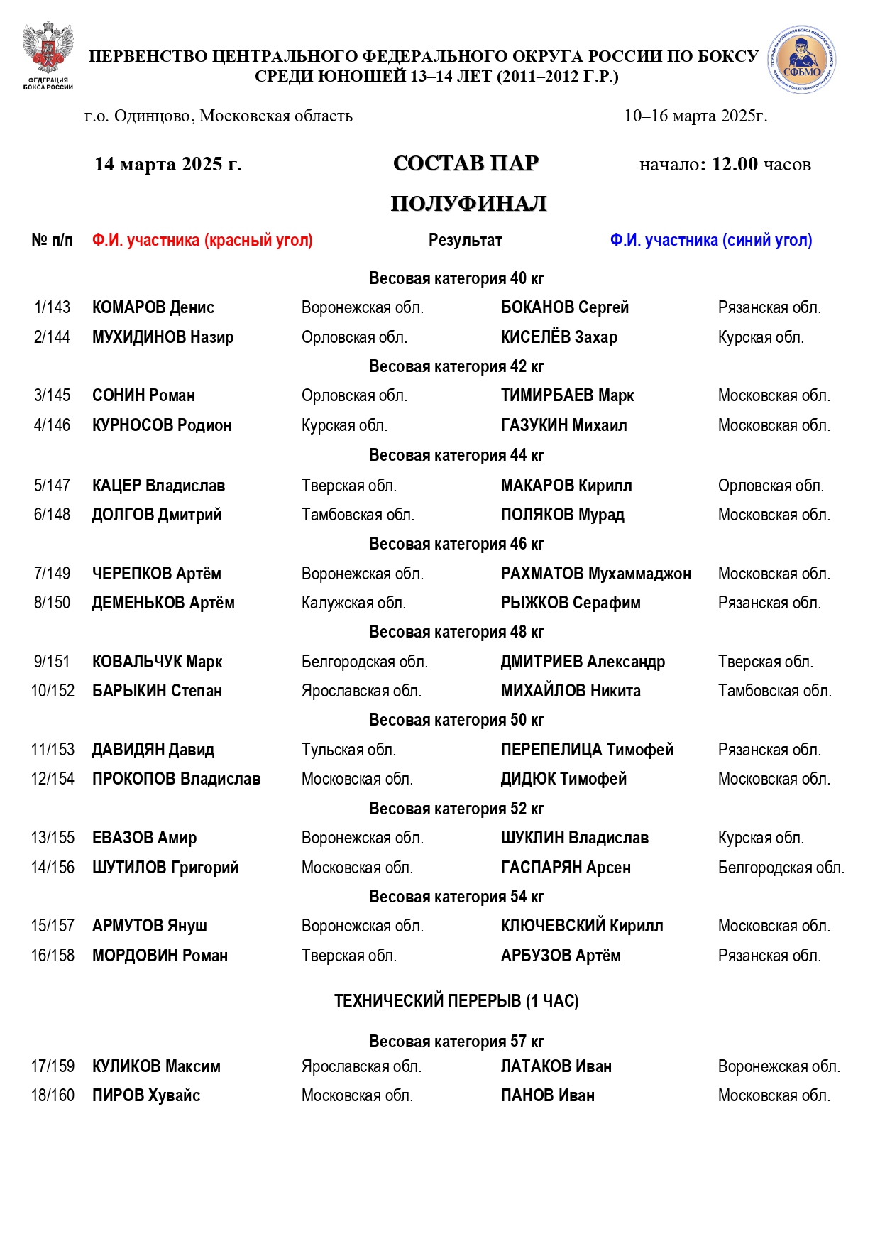 Состав пар 14.03 ПФ ЦФО 13-14 2025 (1)_page-0001