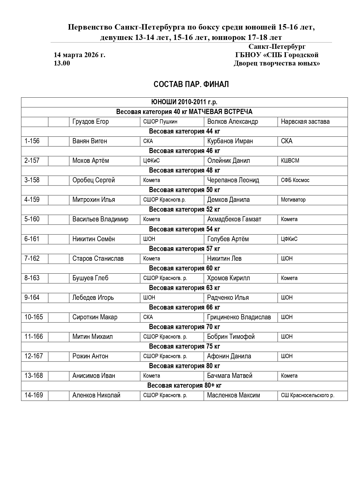 Состав пар 14.03 (СПБ)_page-0001