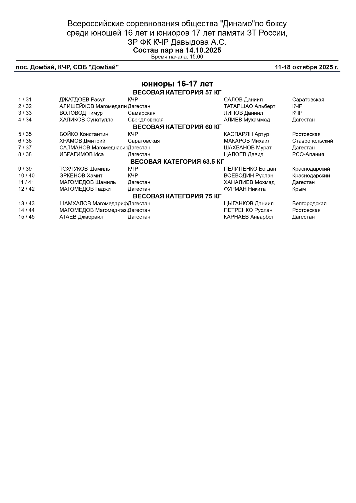 Состав пар 14.10.2025_page-0001
