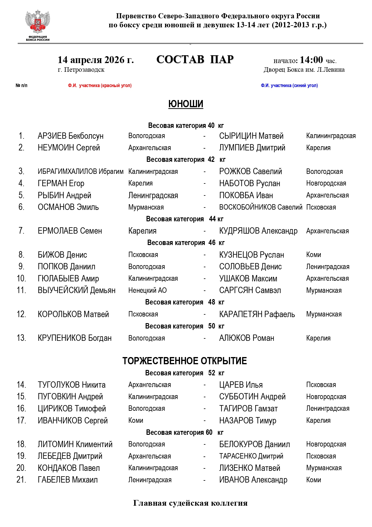 Состав пар 14 апреля СЗФО_page-0001