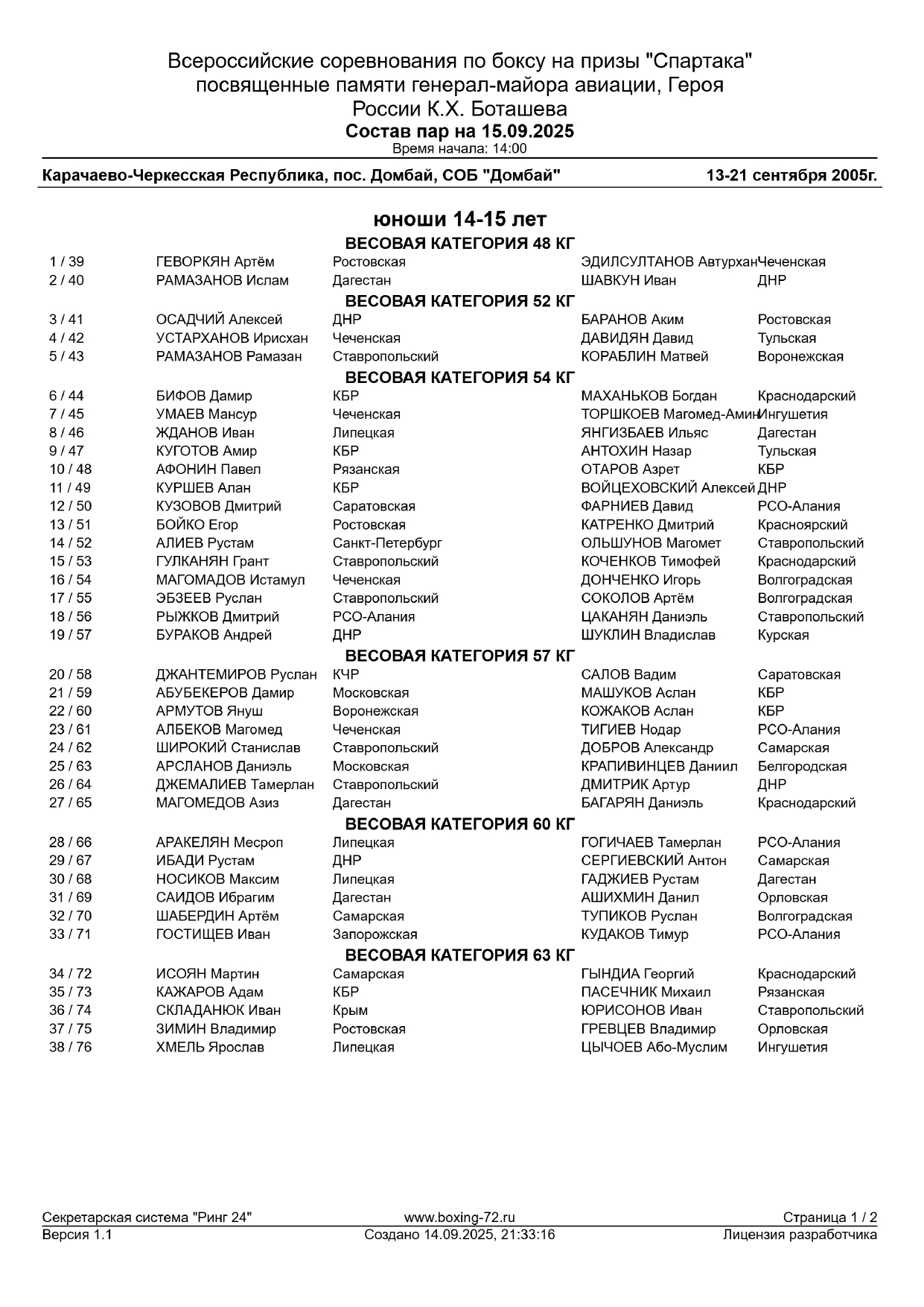 Состав пар 15.09_page-0001