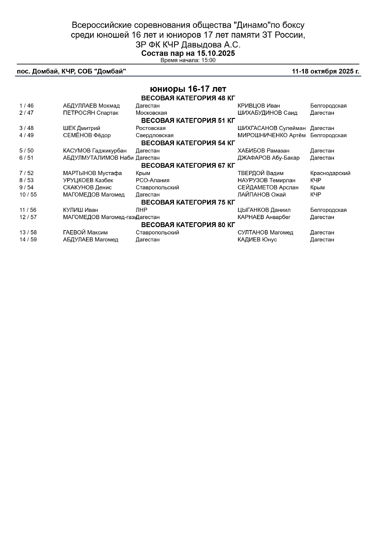 Состав пар 15.10.2025_page-0001