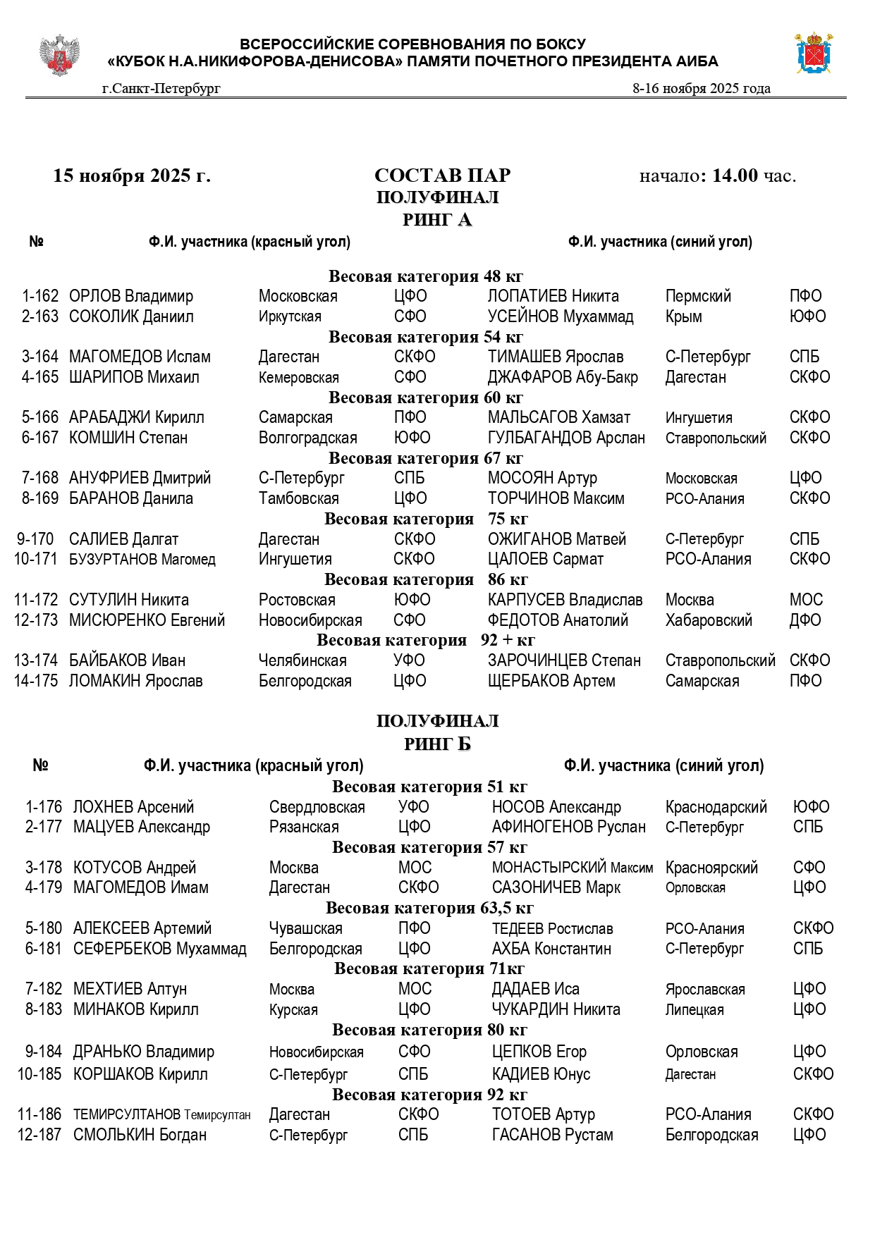 Состав пар 15.11_page-0001