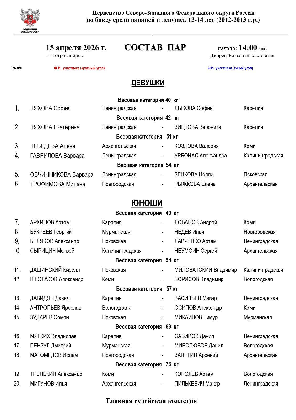 Состав пар 15 апреля СЗФО_page-0001