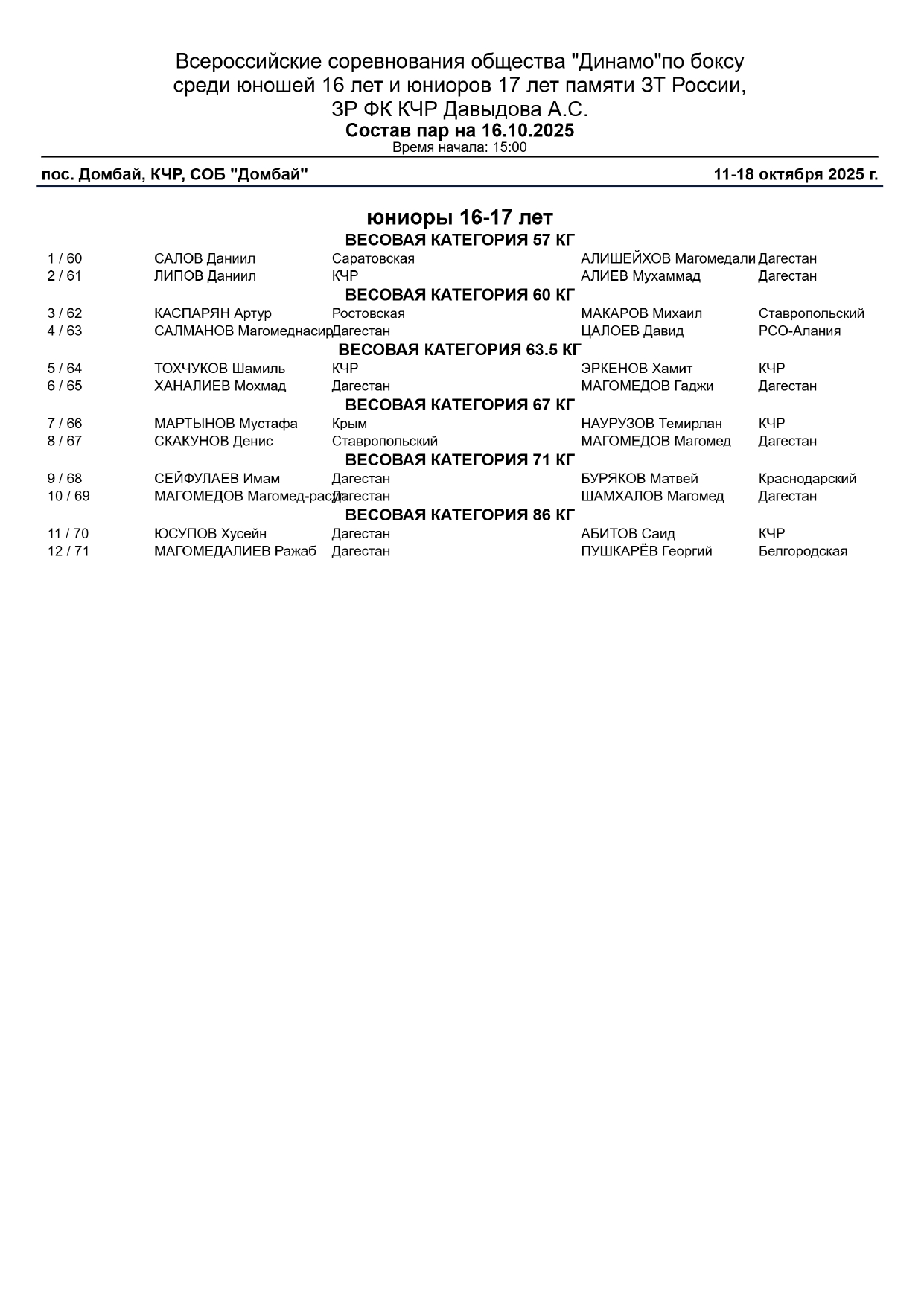 Состав пар 16.10.2025_page-0001