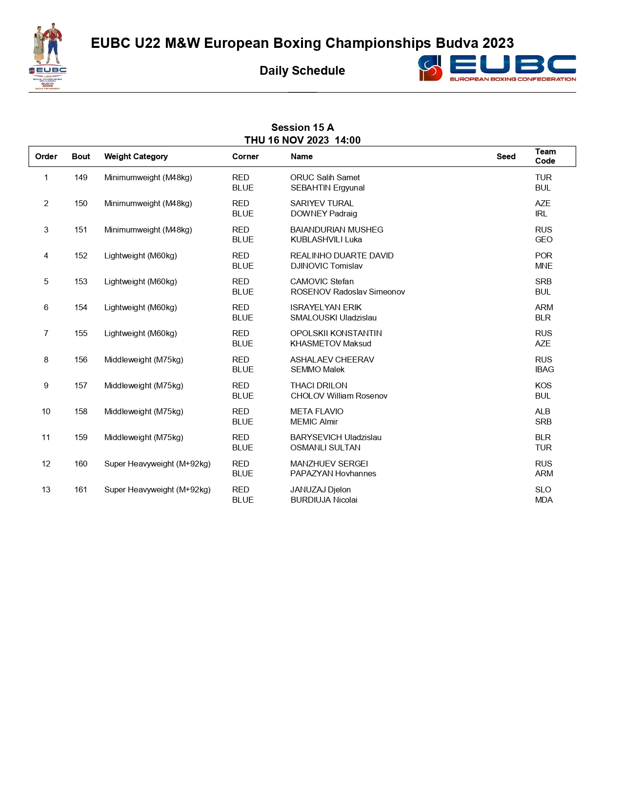 Федерация Бокса России