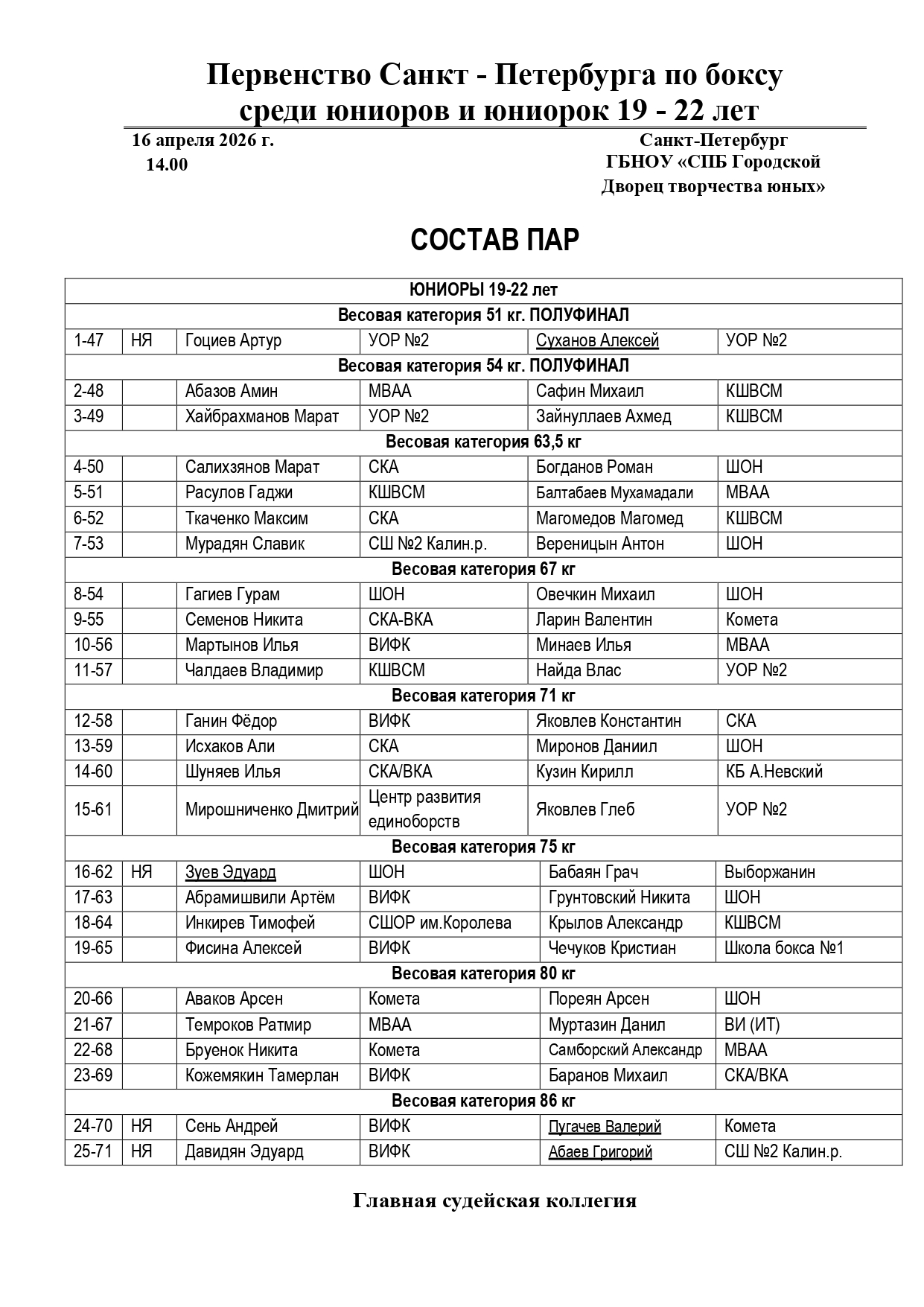 Sostav_par_16_04_26(СПБ)_page-0001 (1)