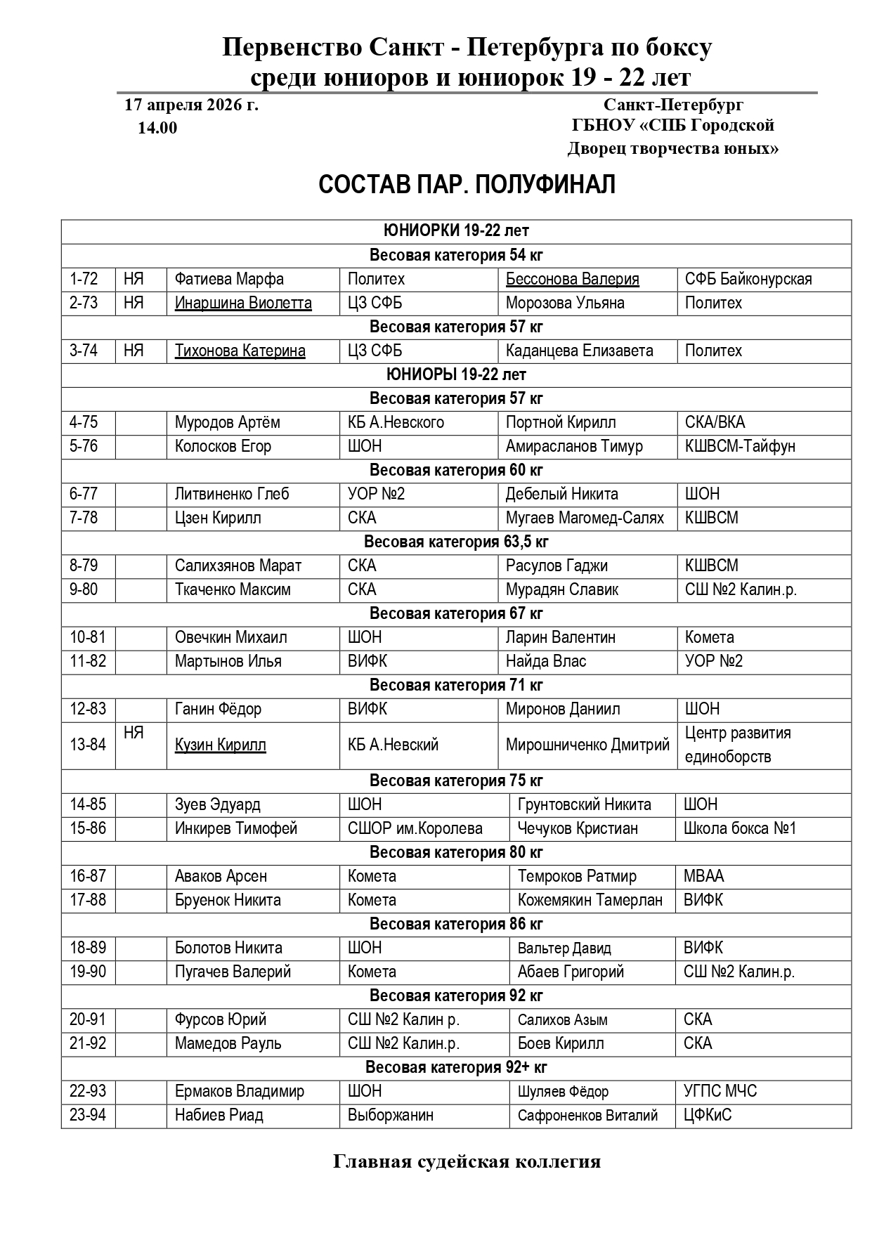 Состав_пар_17.04.26_page-0001