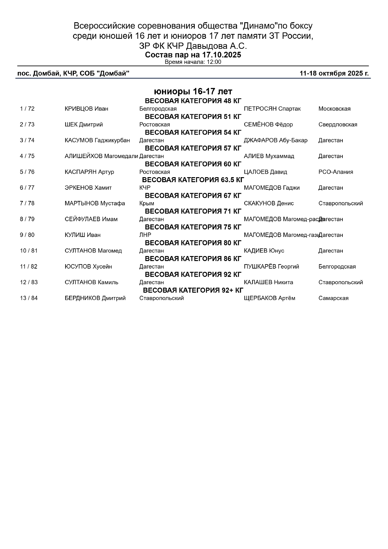 Состав пар 17.10.2025_page-0001