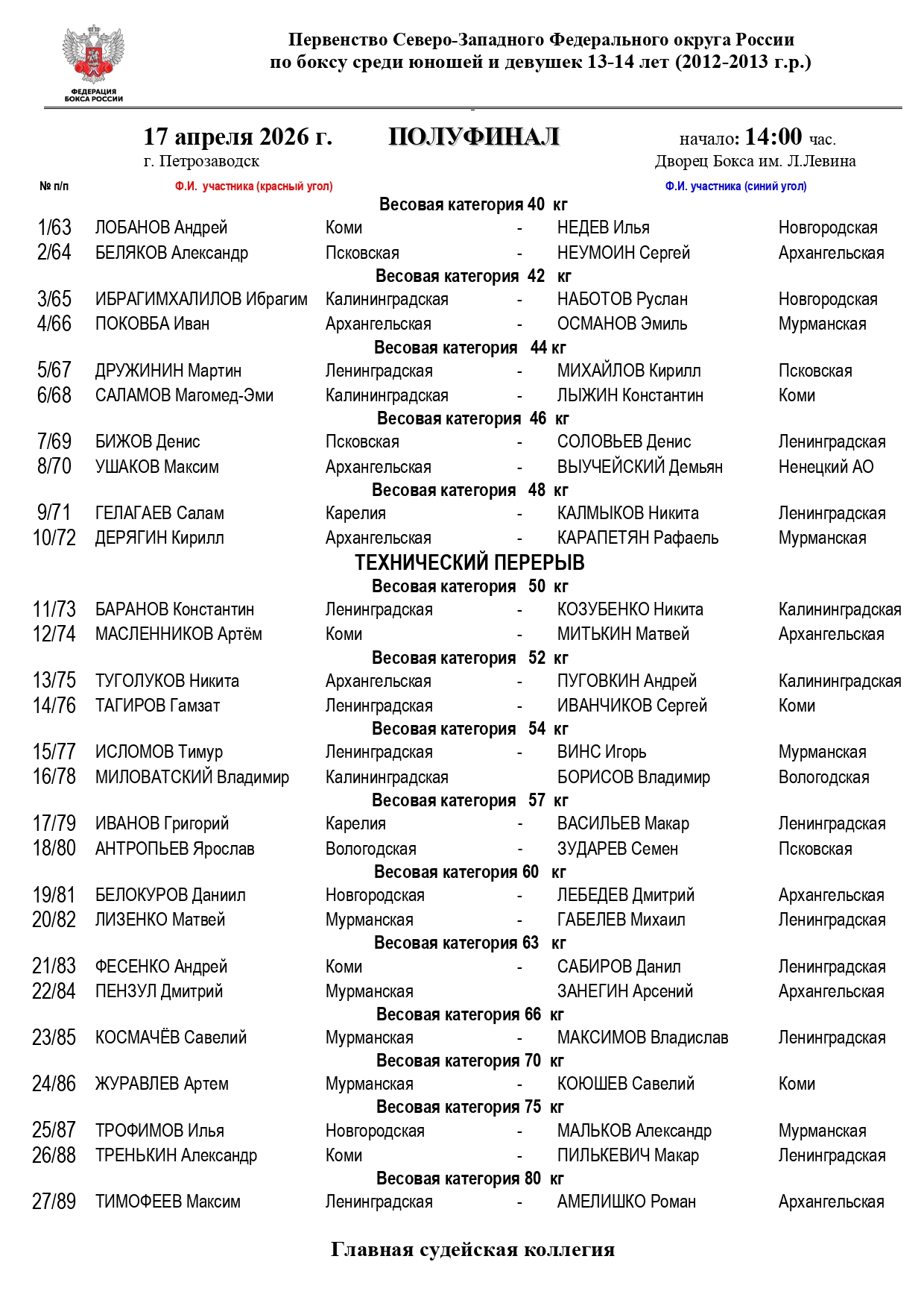 Состав пар 17 апреля СЗФО_page-0001