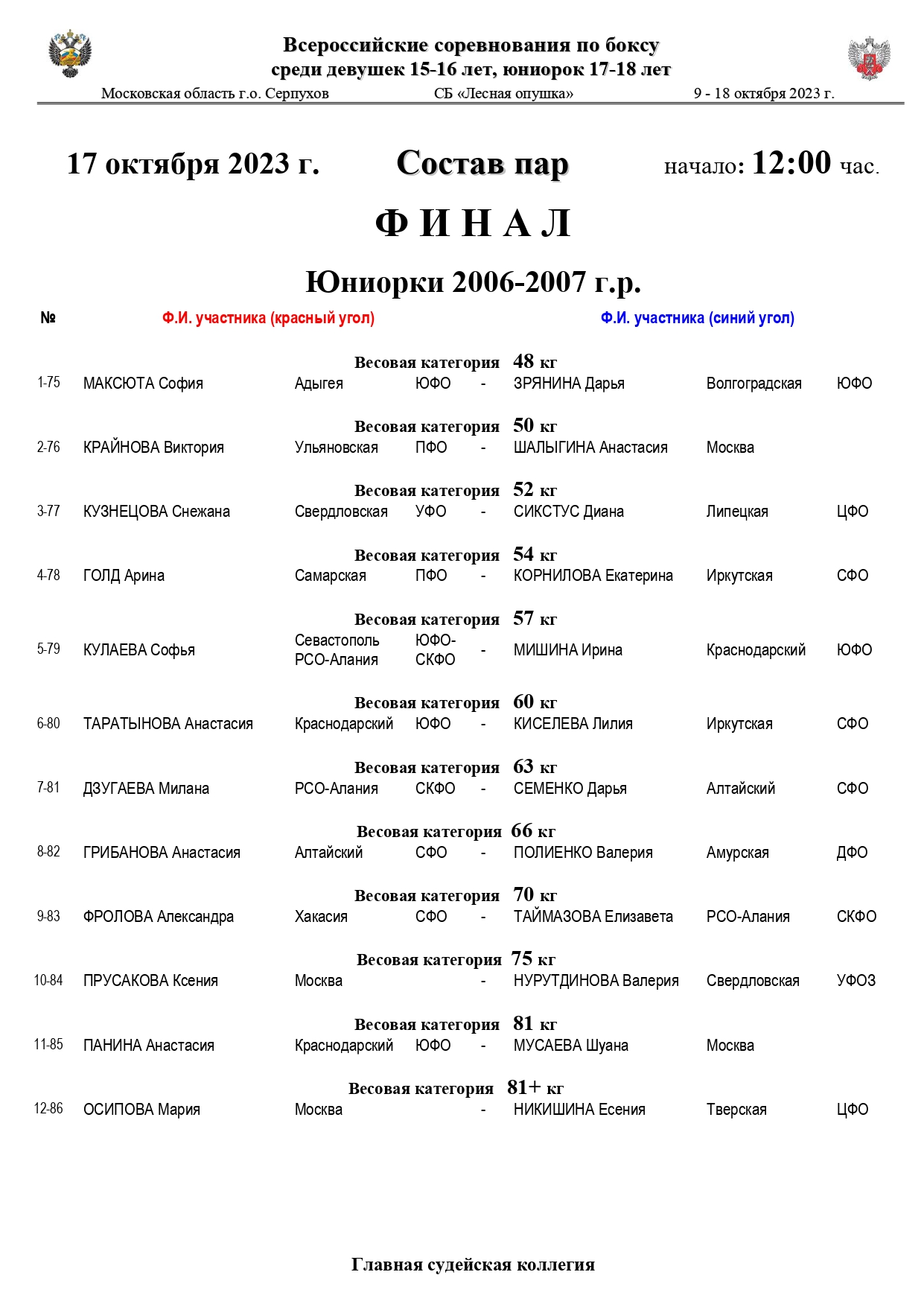 Федерация Бокса России