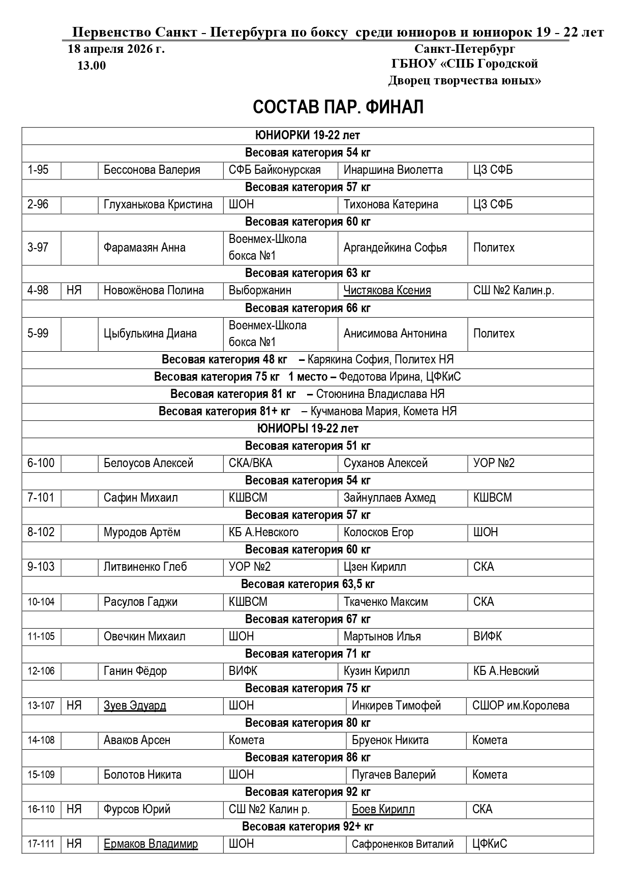 Состав_пар_18.04.26_page-0001