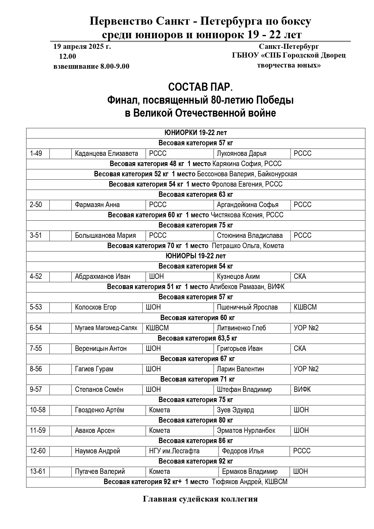 Состав_пар_19.04.25_page-0001