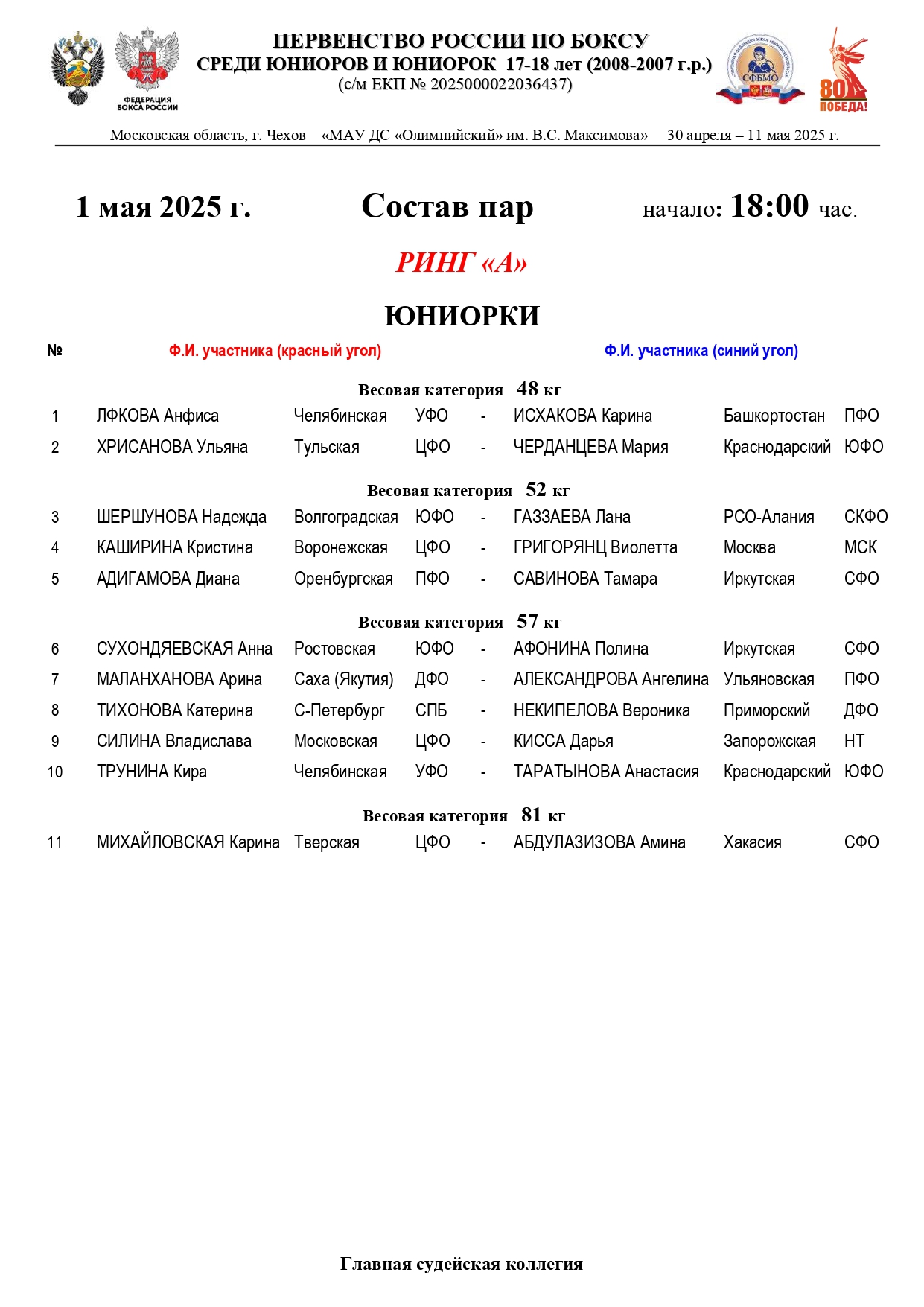 Состав пар 1 мая Юниорки 18.00_page-0001