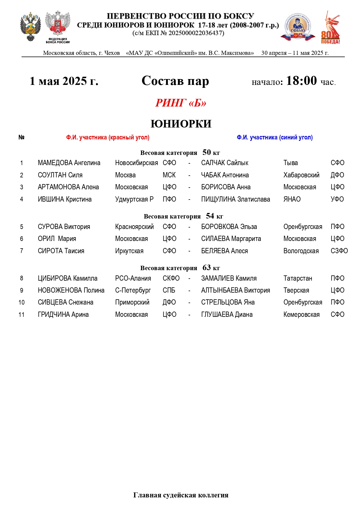 Состав пар 1 мая Юниорки 18.00_page-0002