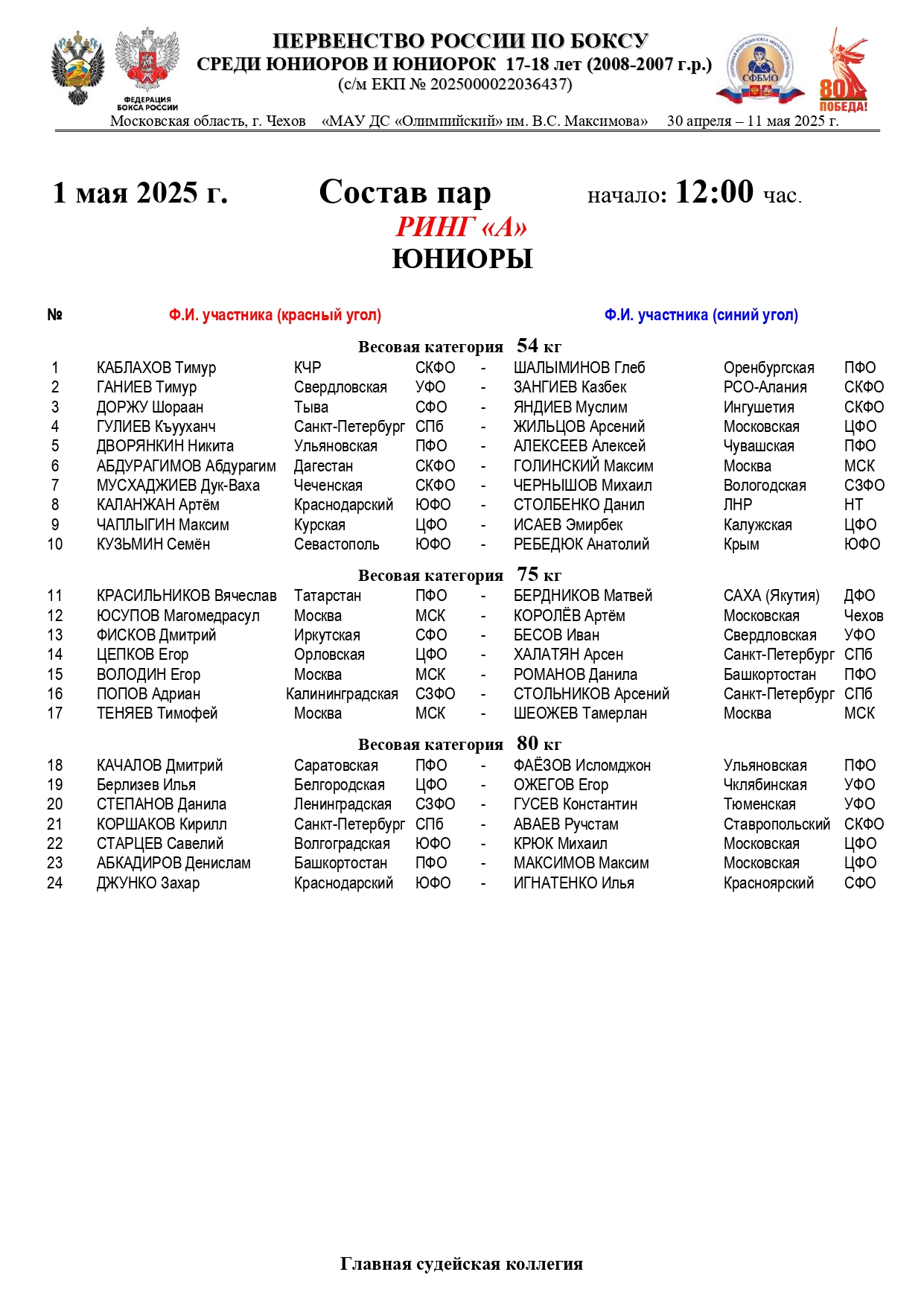 Состав пар 1 мая Юниоры 12.00_page-0001