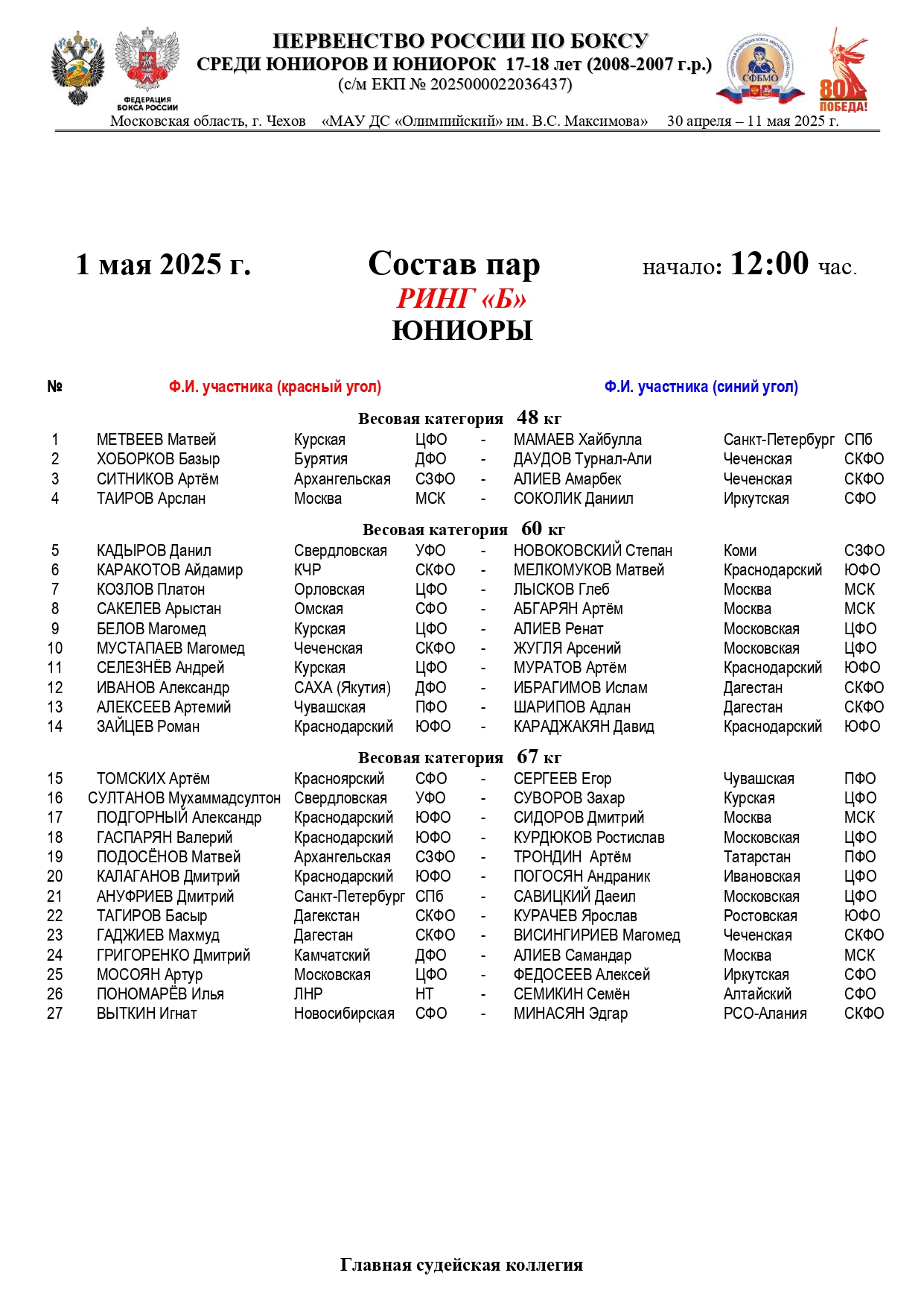 Состав пар 1 мая Юниоры 12.00_page-0002