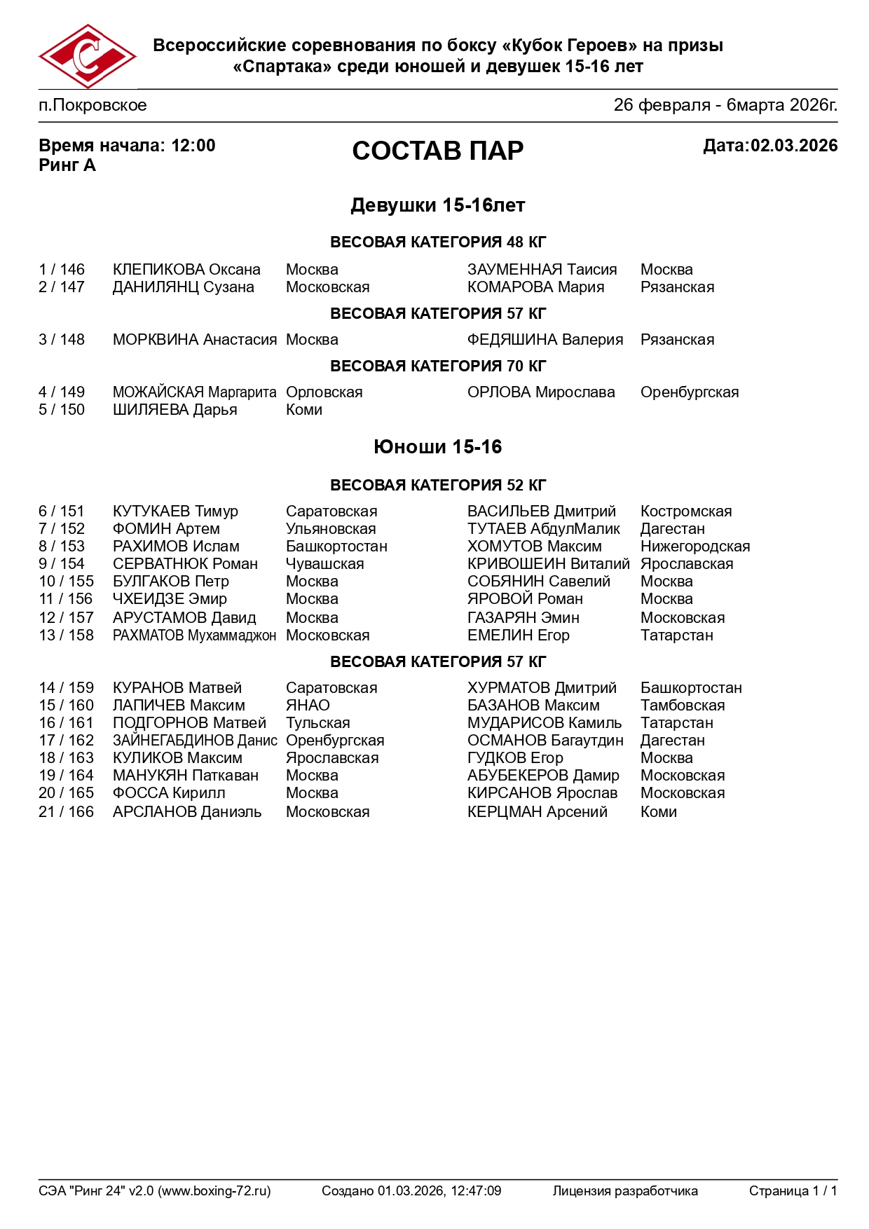 Состав пар 2.03. Ринг А_page-0001