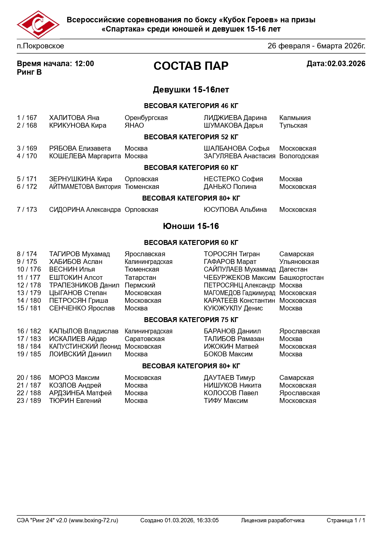 Состав пар 2.03. Ринг Б_page-0001