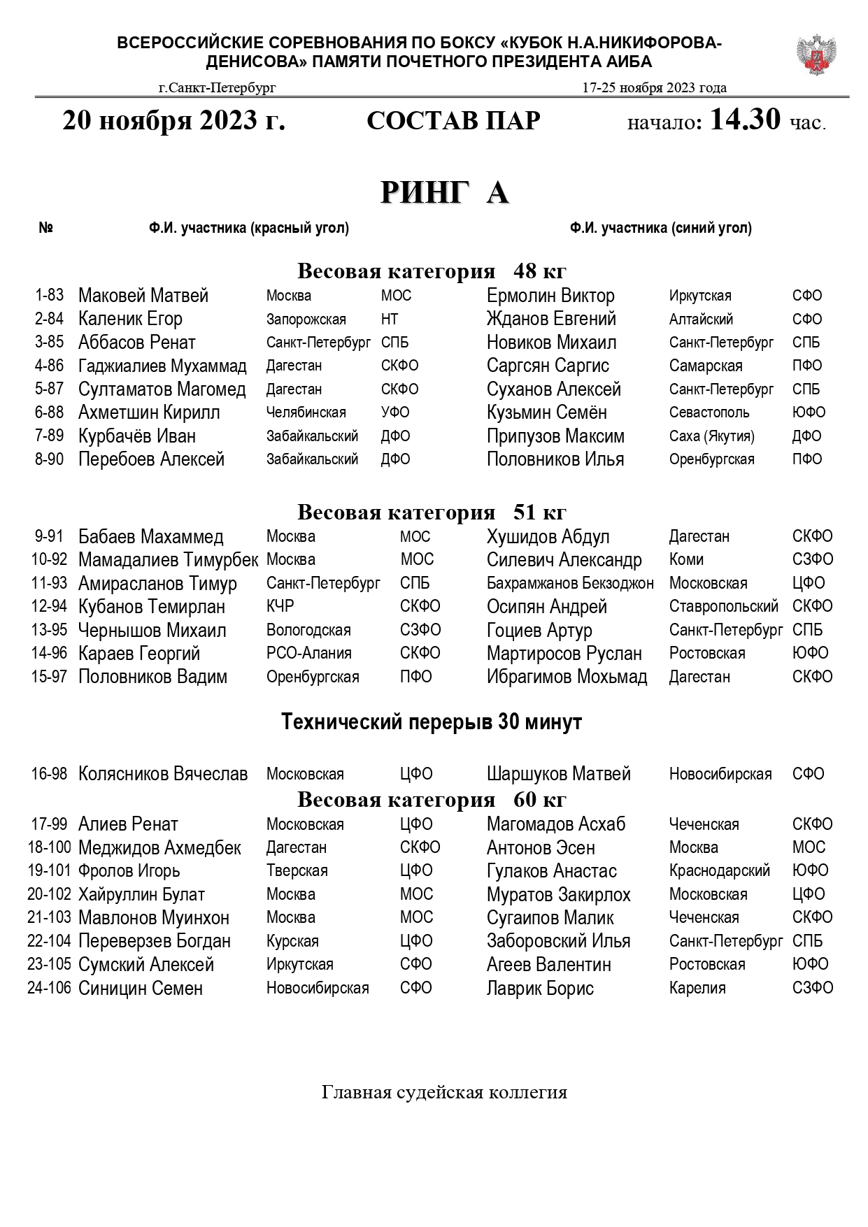 Состав пар 20.11_page-0001