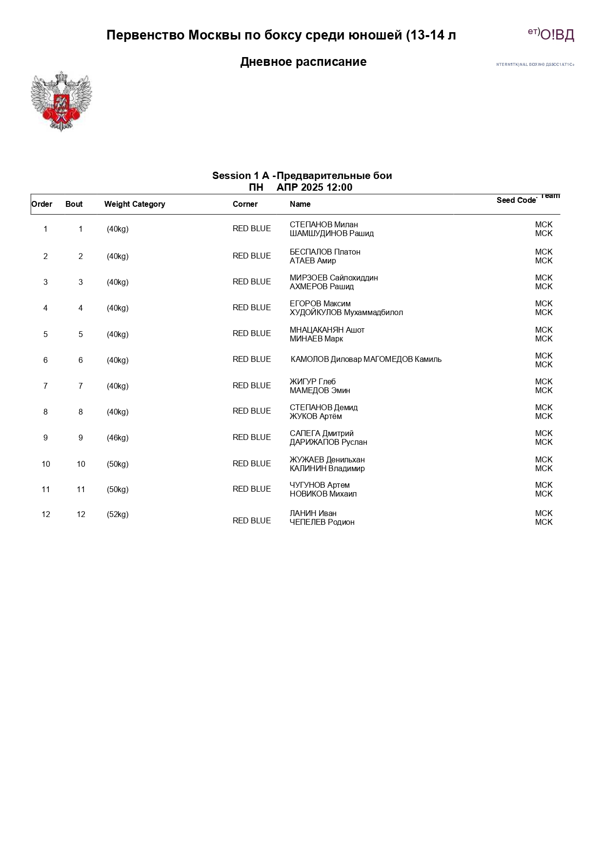 Состав пар 21.04.2025 ПМ_page-0001