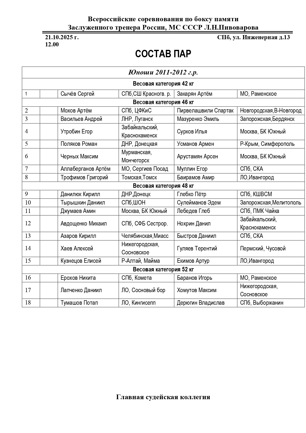 Состав пар 21.10.2025_page-0001